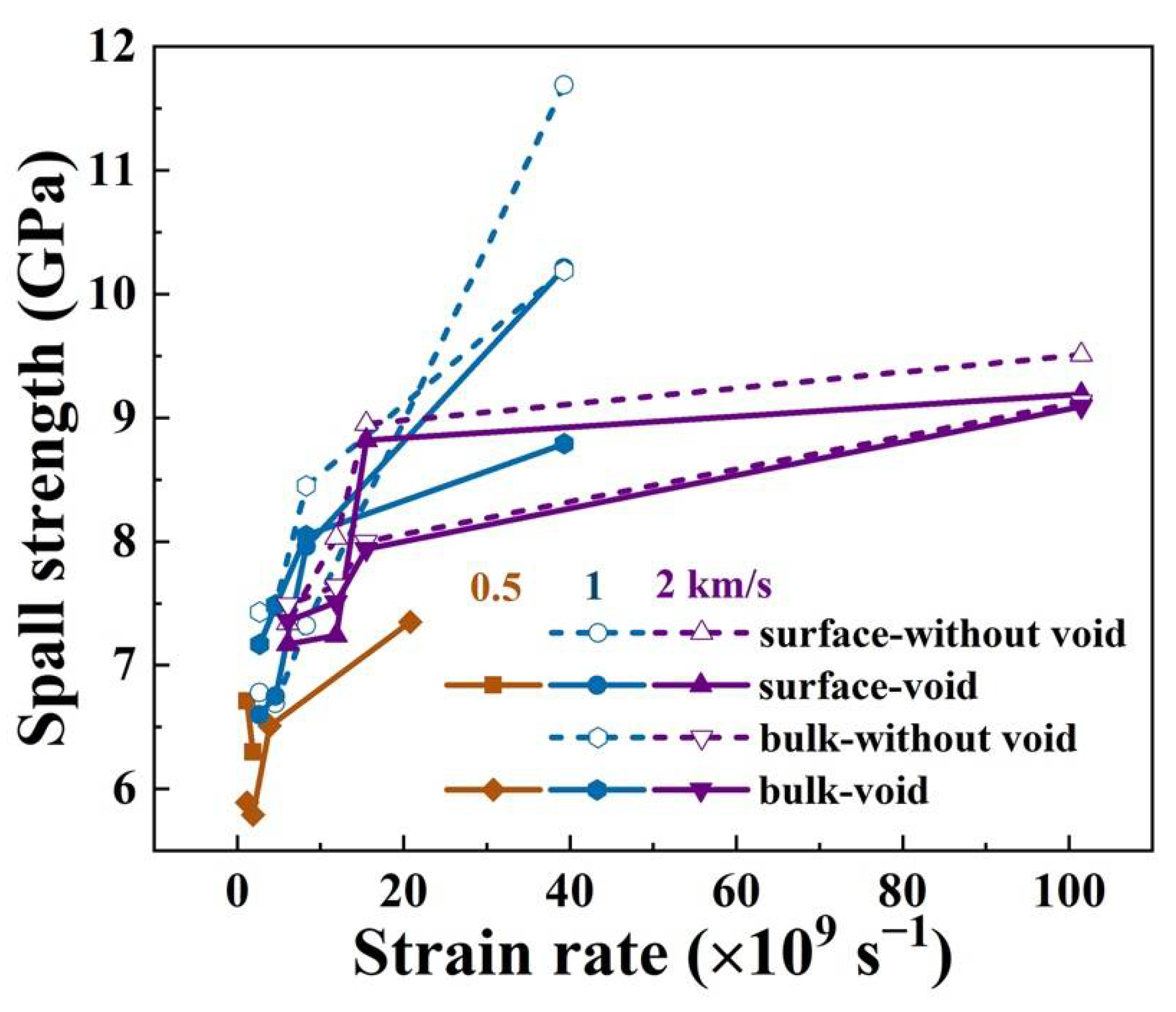 Nanomaterials 12 01853 g012
