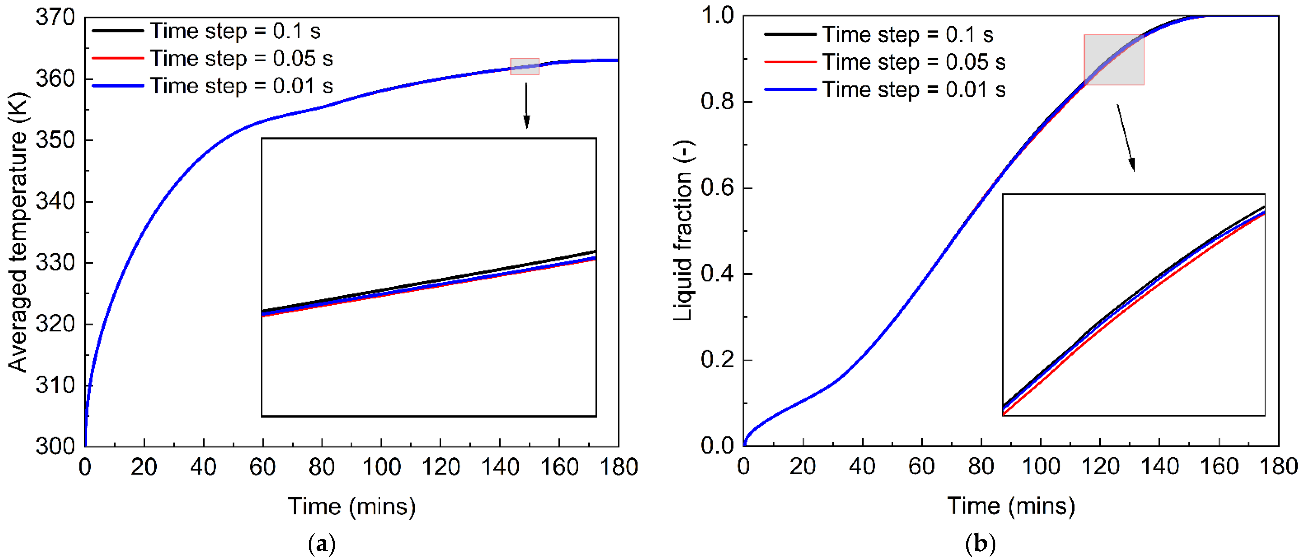 Nanomaterials 12 01864 g004