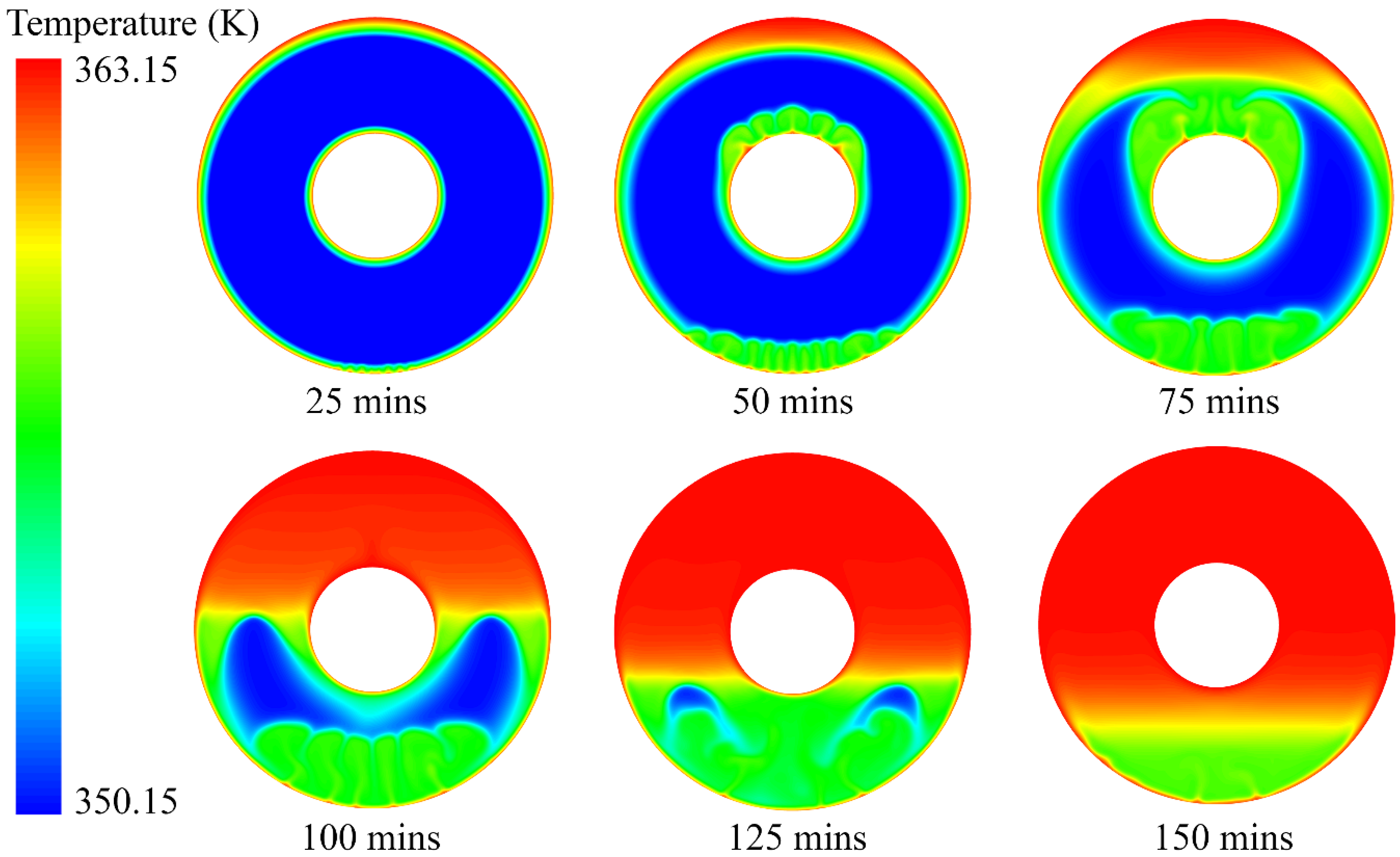 Nanomaterials 12 01864 g006
