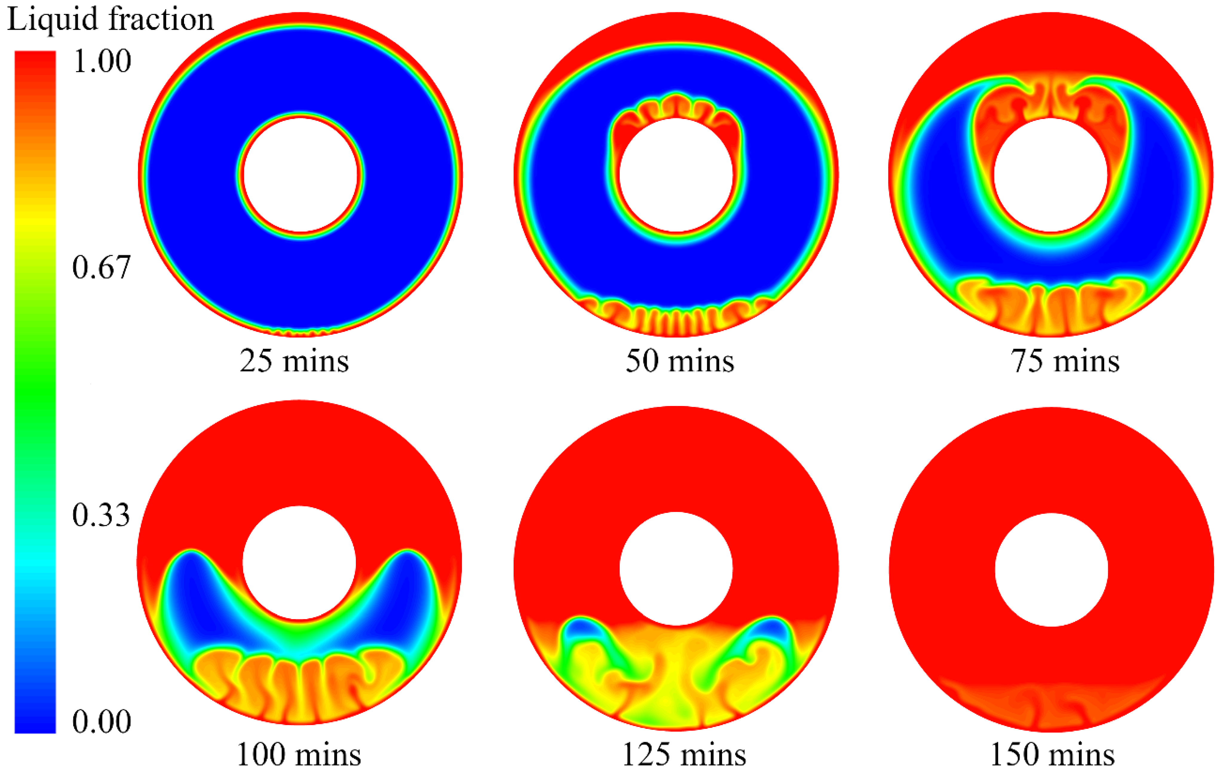Nanomaterials 12 01864 g007