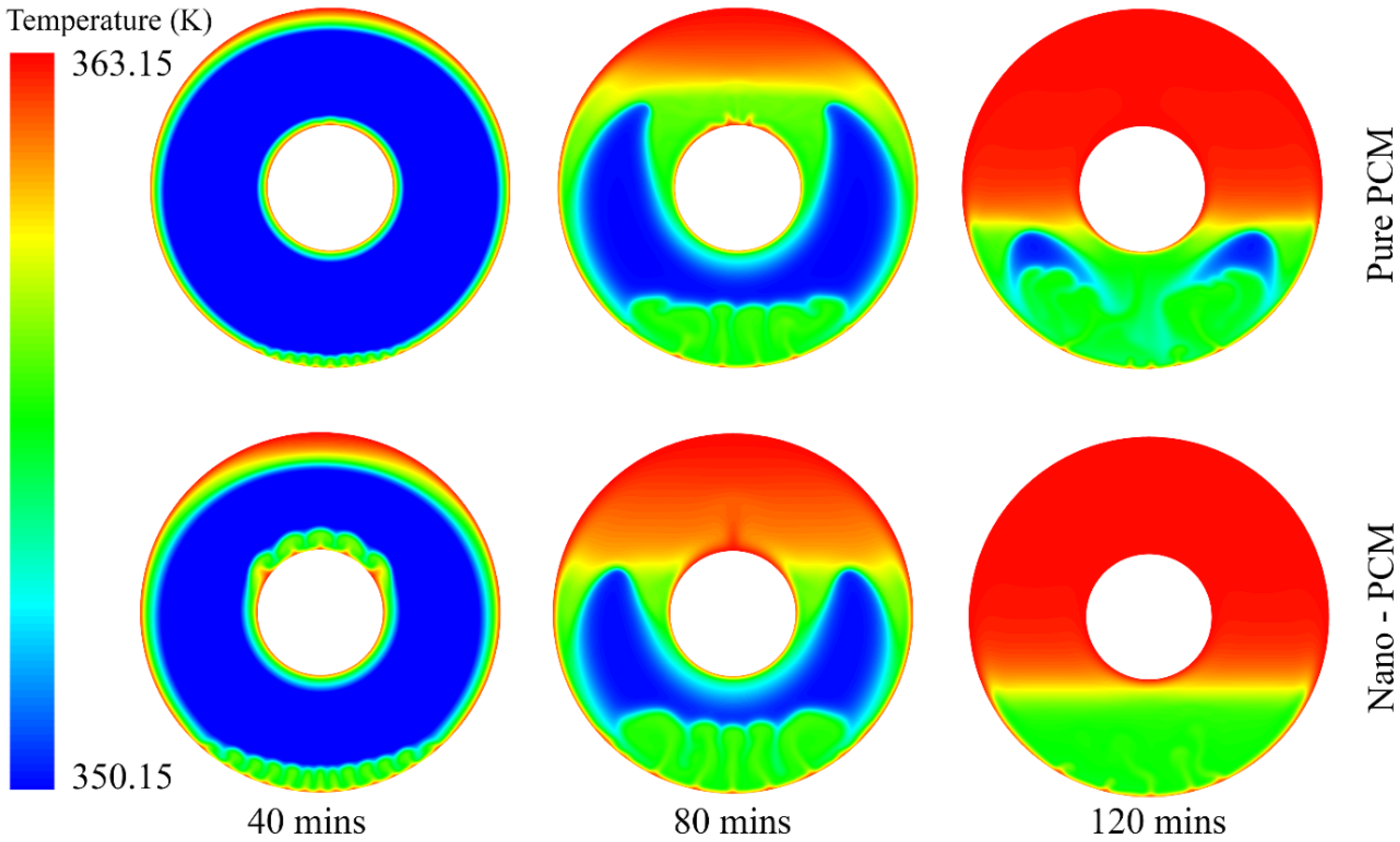 Nanomaterials 12 01864 g009