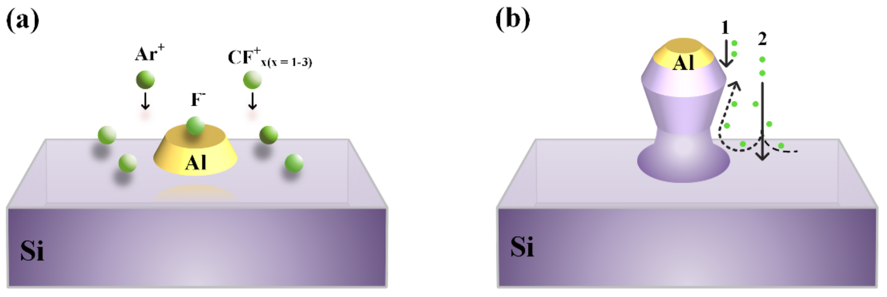 Nanomaterials 12 01875 g003 Nanomaterials 12 01875 g003