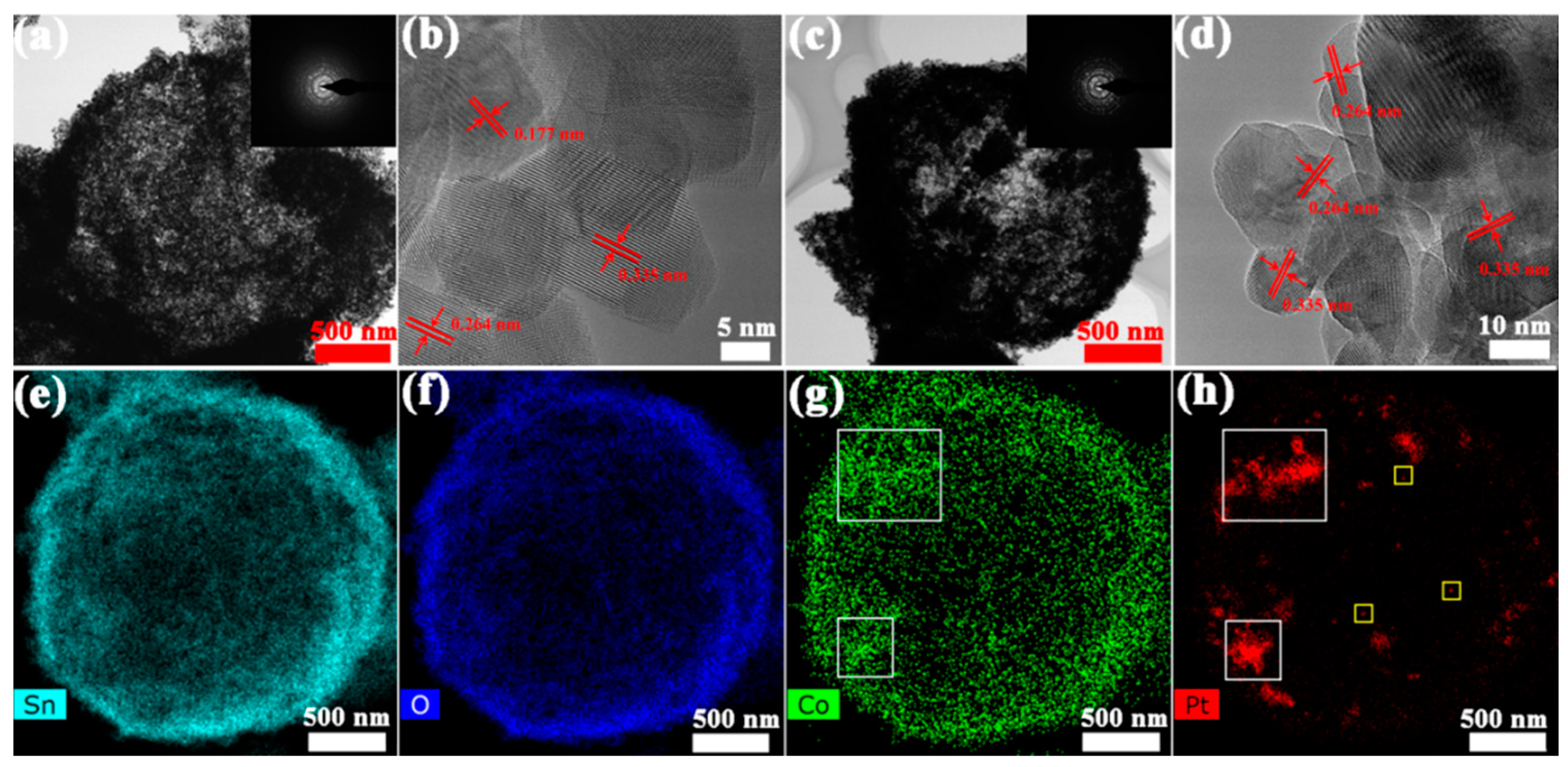 Nanomaterials 12 01881 g005