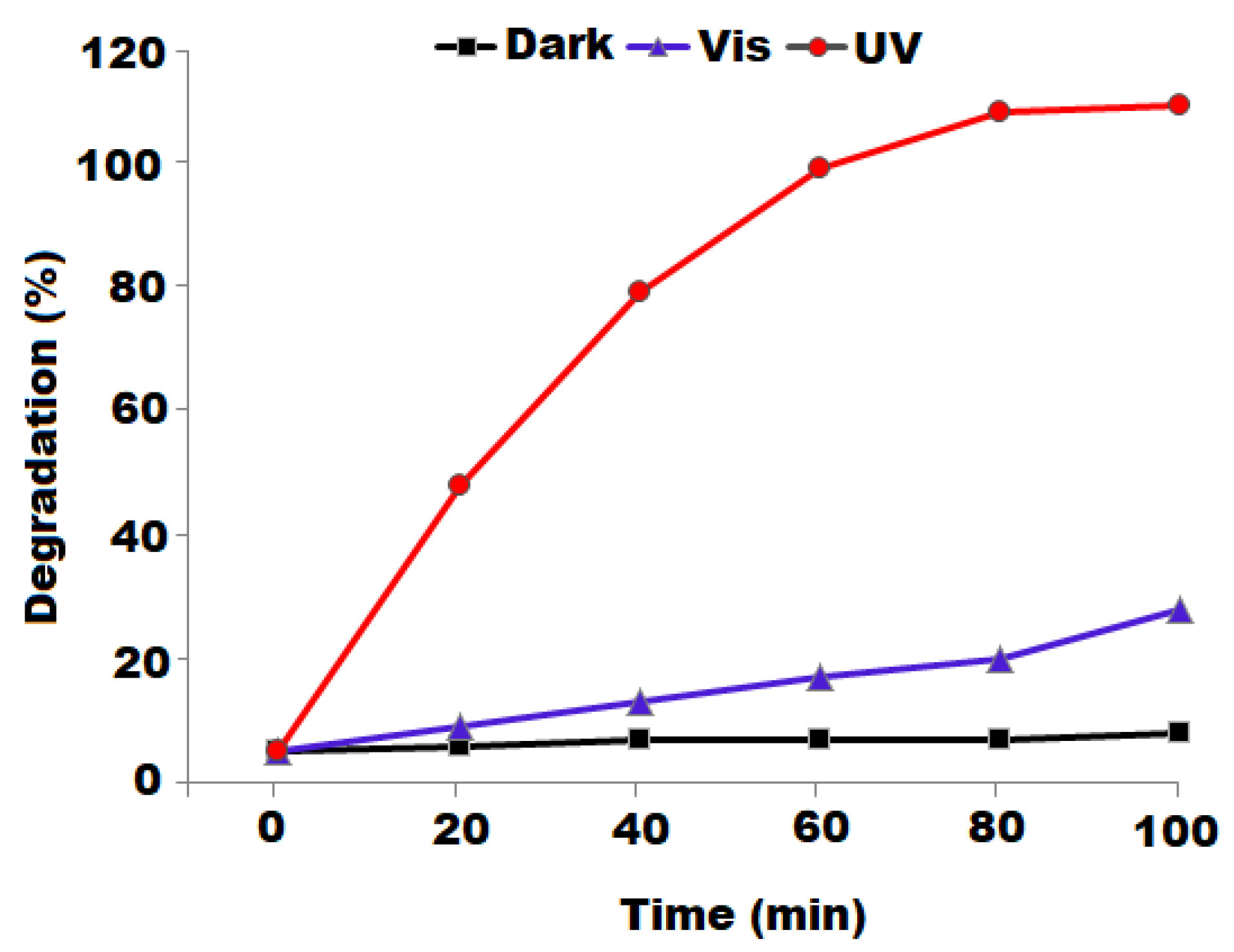 Nanomaterials 12 01885 g005