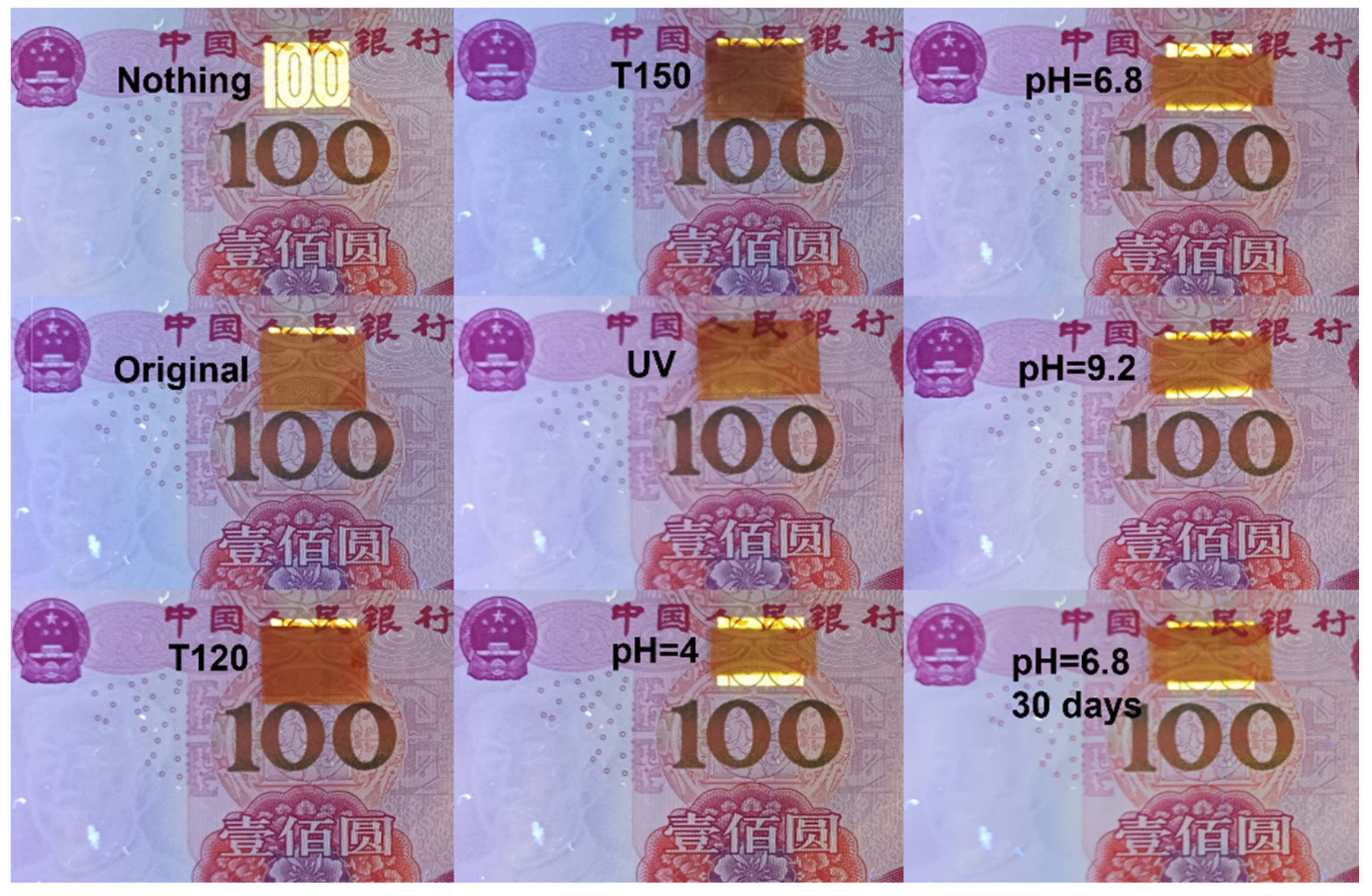 Nanomaterials 12 01891 g008