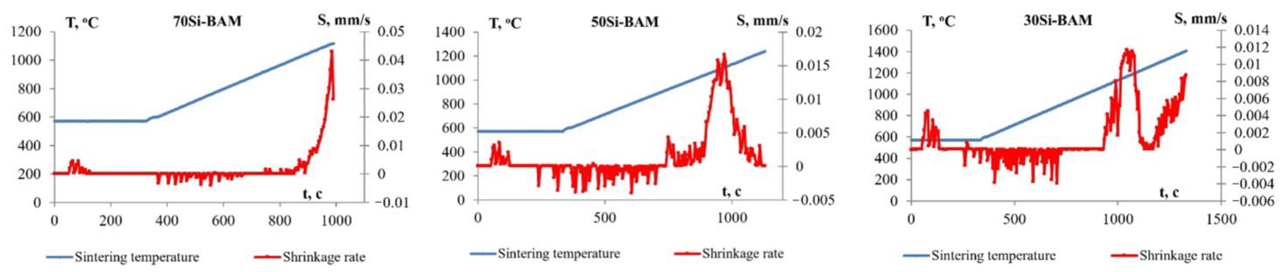 Nanomaterials 12 01895 g002