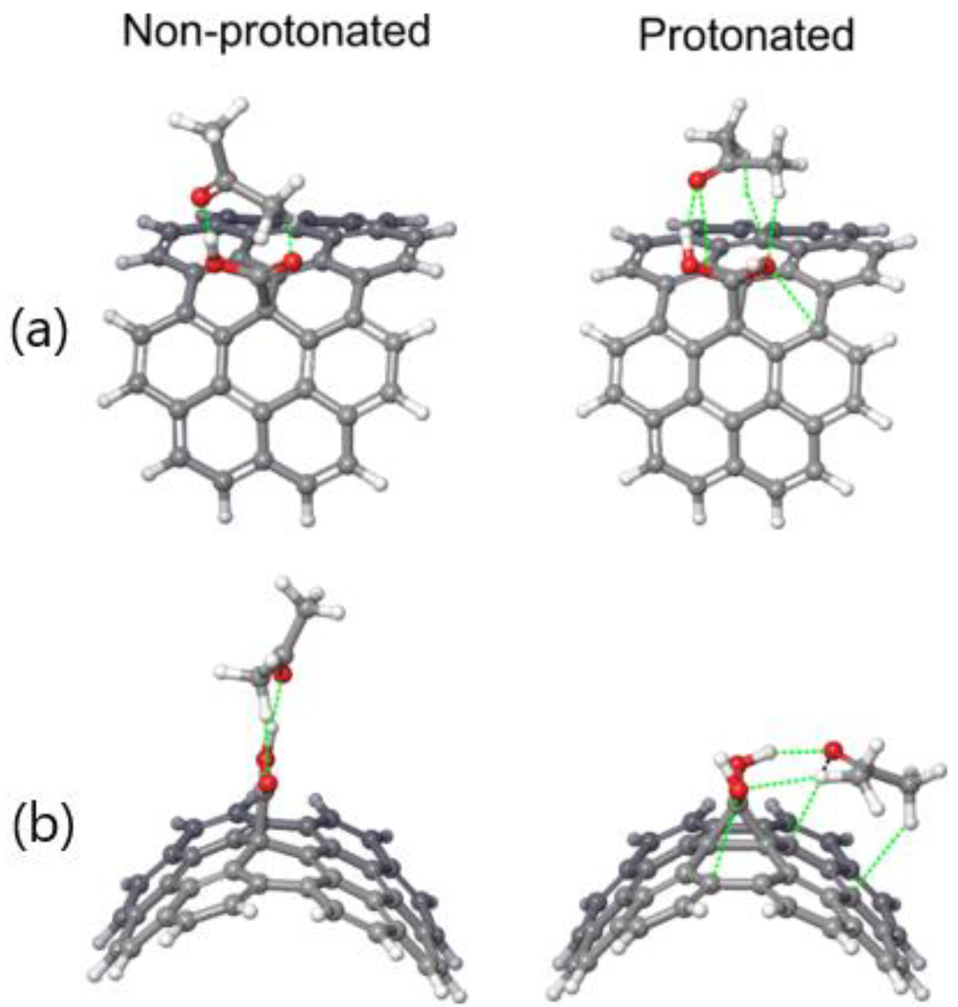 Nanomaterials 12 01901 g004