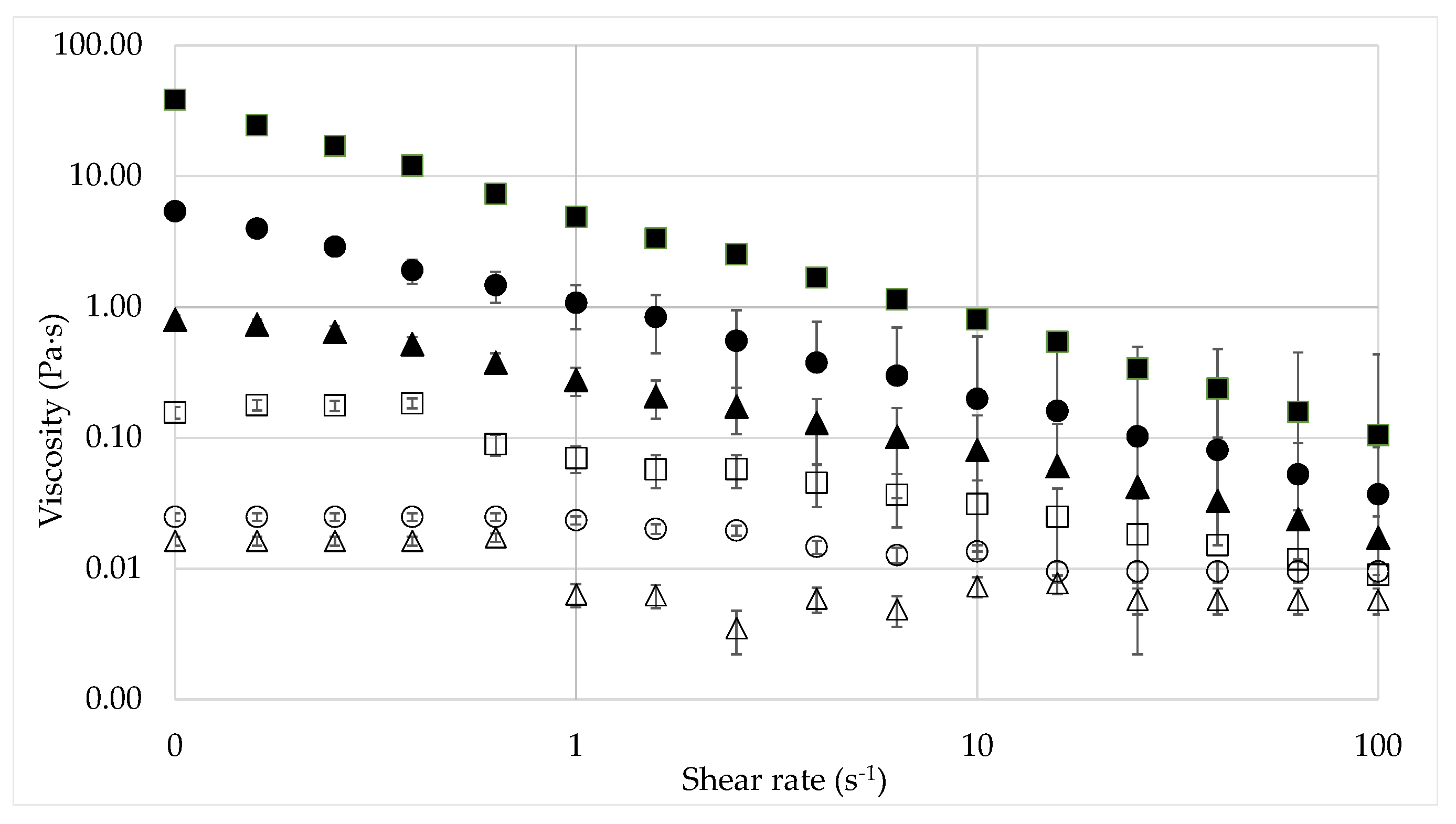 Nanomaterials 12 01906 g002