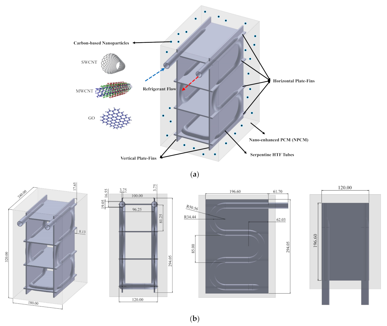 Nanomaterials 12 01927 g002