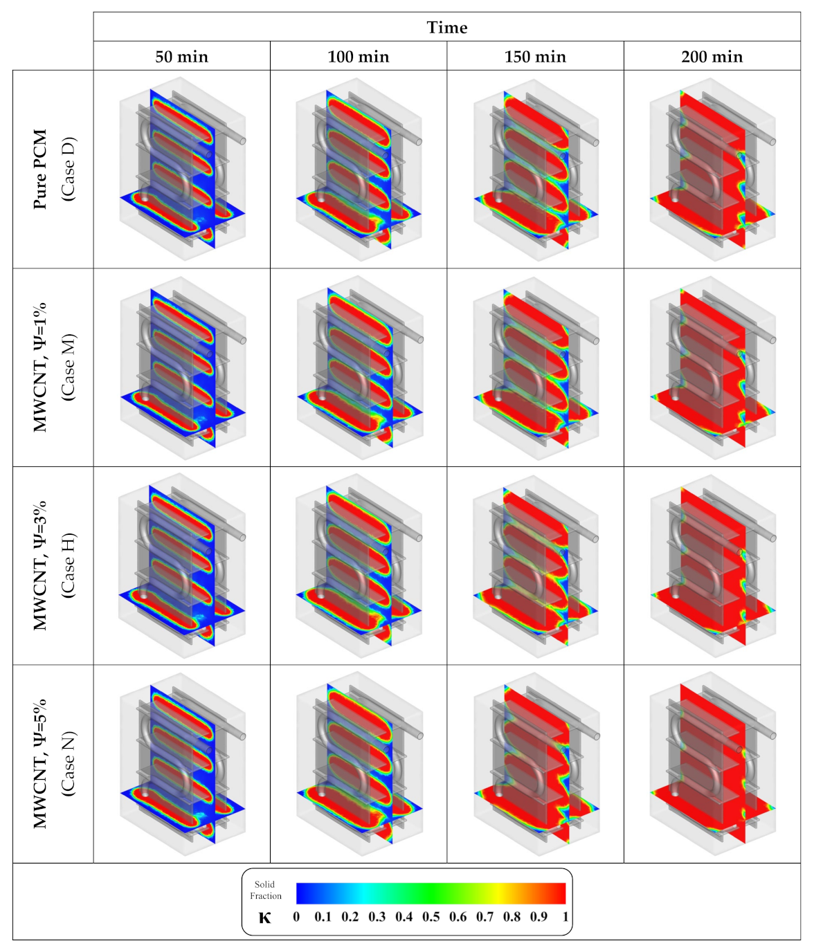Nanomaterials 12 01927 g012
