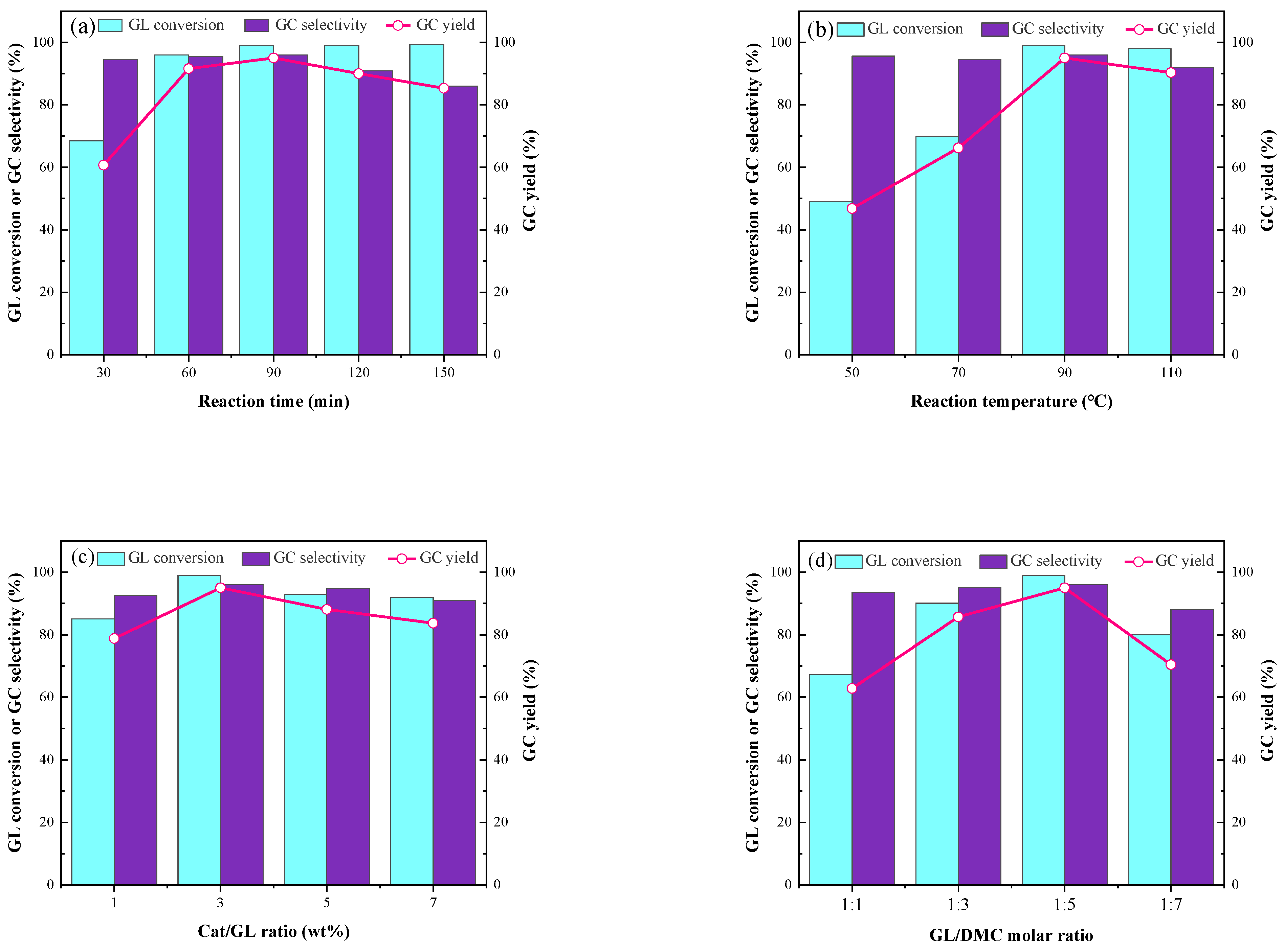 Nanomaterials 12 01972 g007