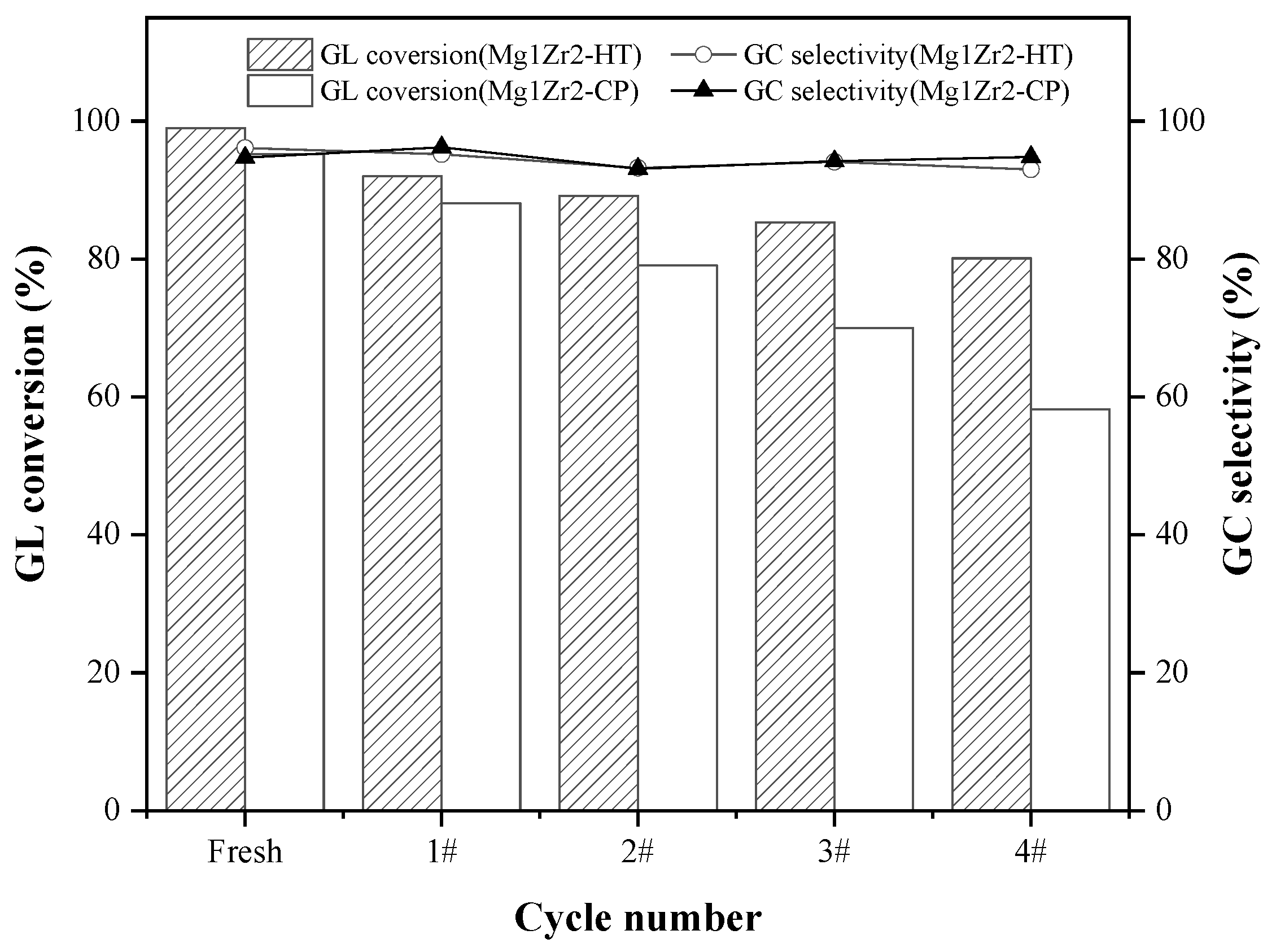 Nanomaterials 12 01972 g008