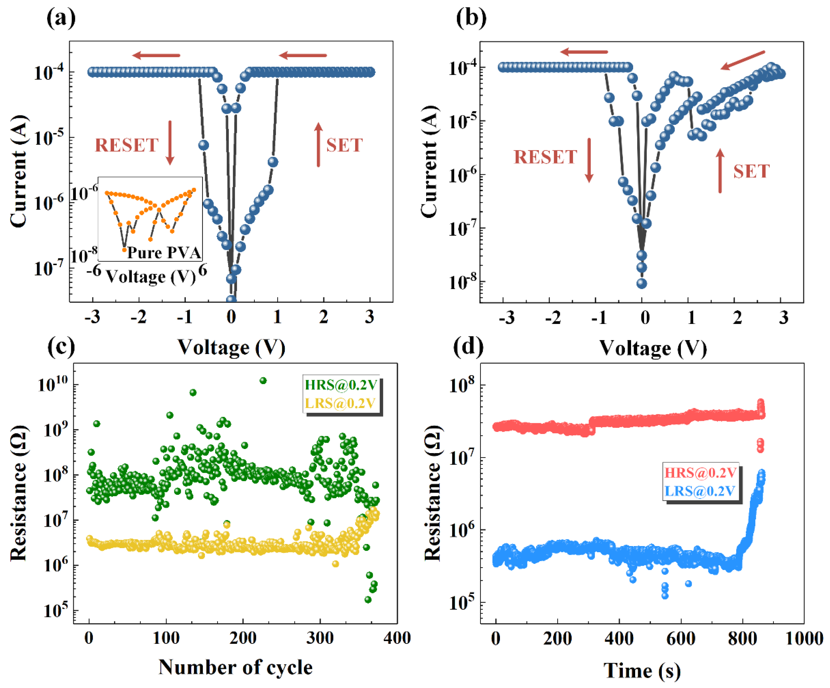 Nanomaterials 12 01977 g002
