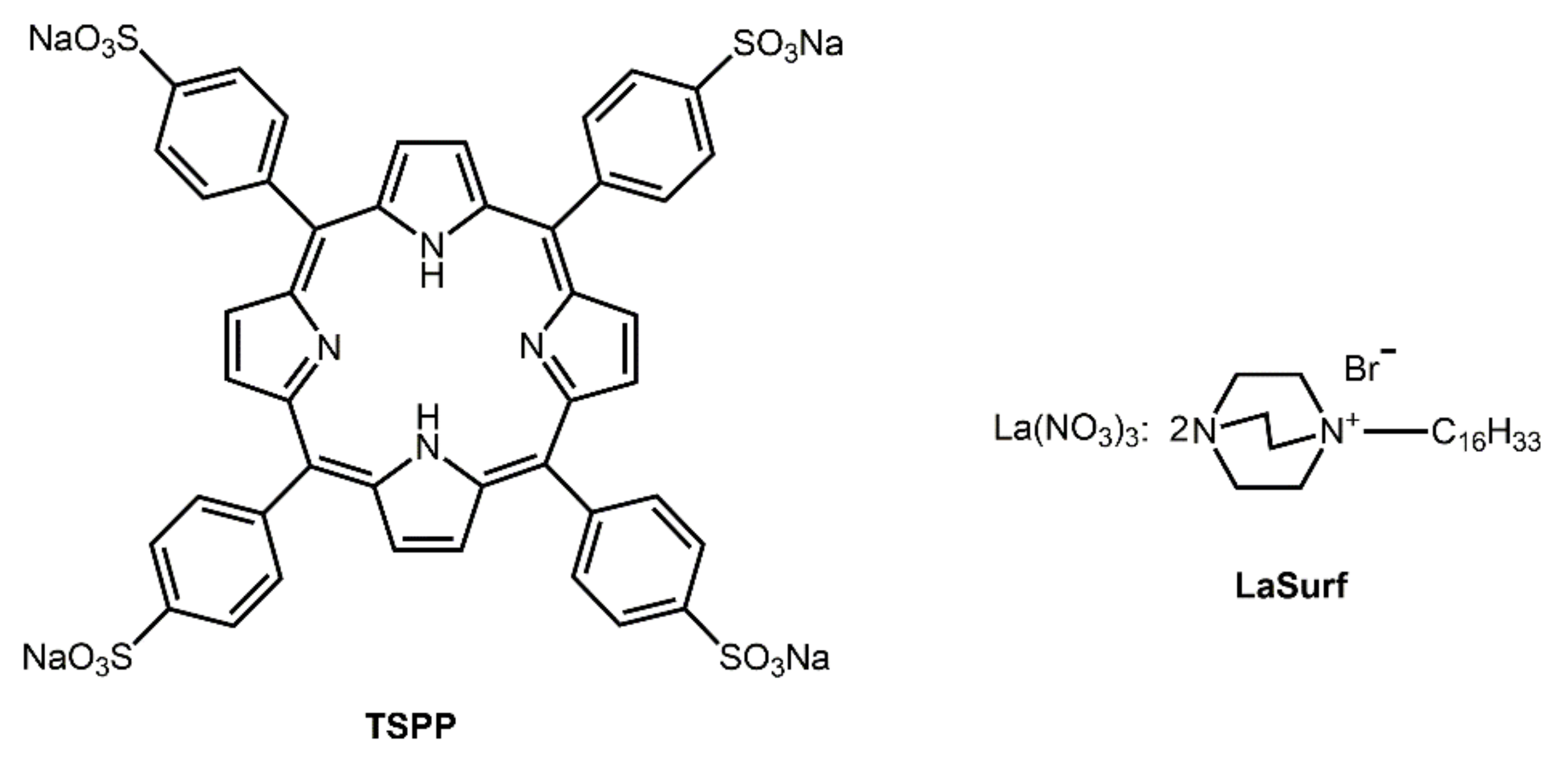 Nanomaterials 12 01986 g001 Nanomaterials 12 01986 g001
