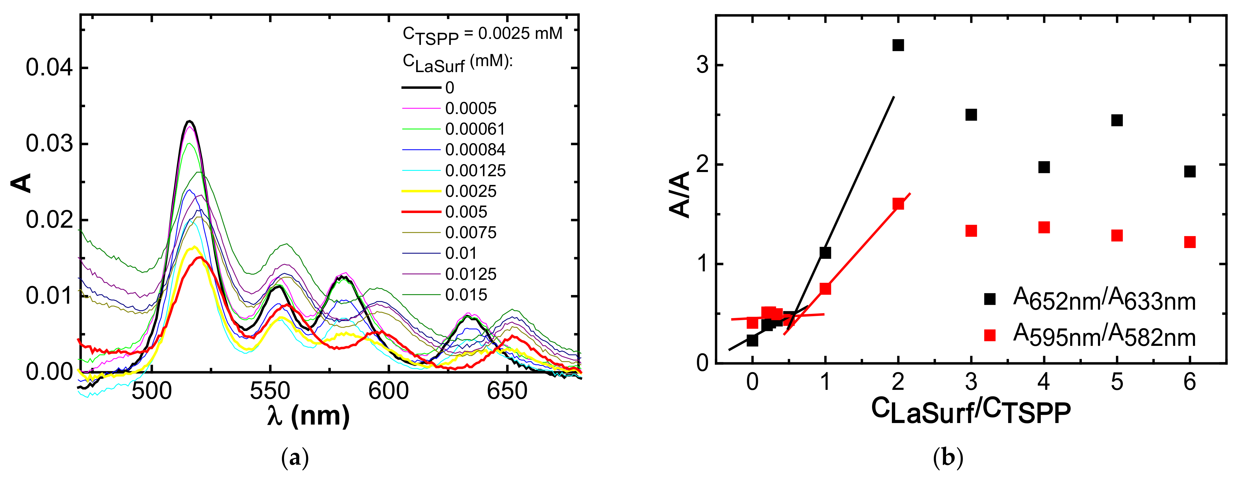 Nanomaterials 12 01986 g003 Nanomaterials 12 01986 g003