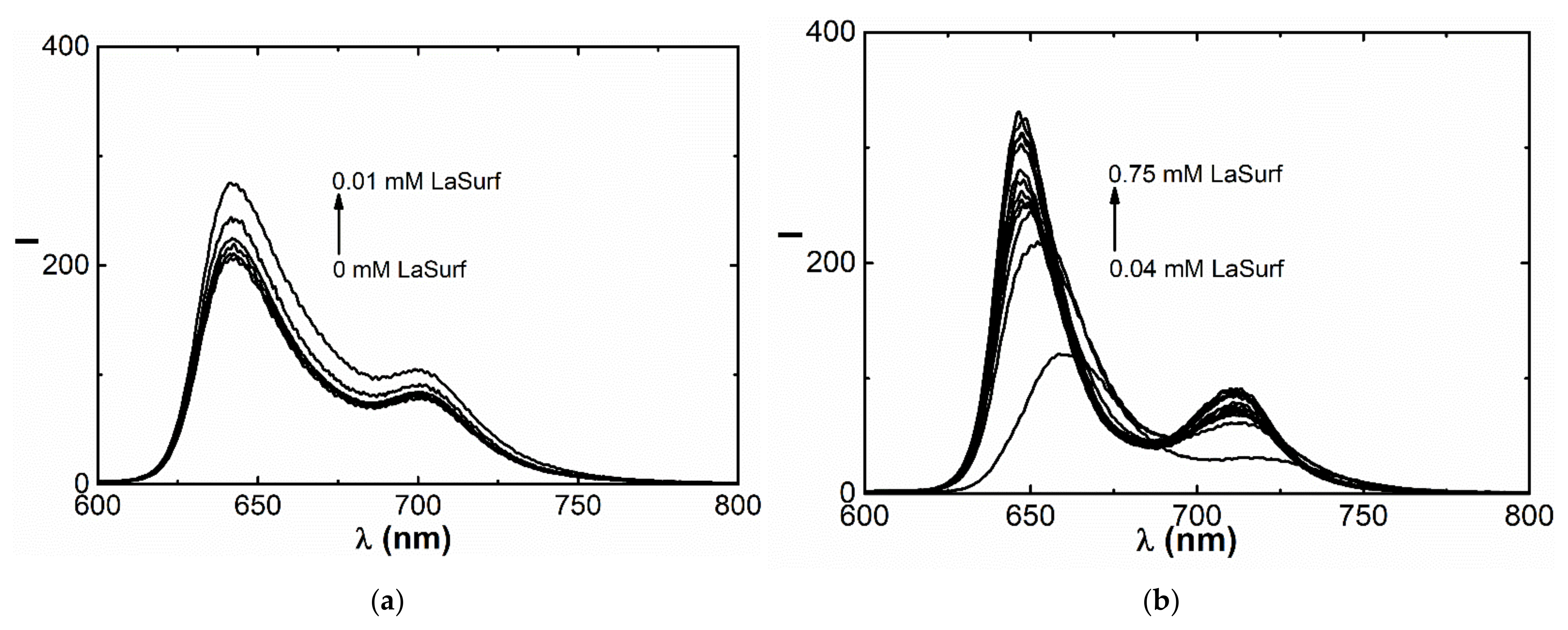 Nanomaterials 12 01986 g004a Nanomaterials 12 01986 g004a