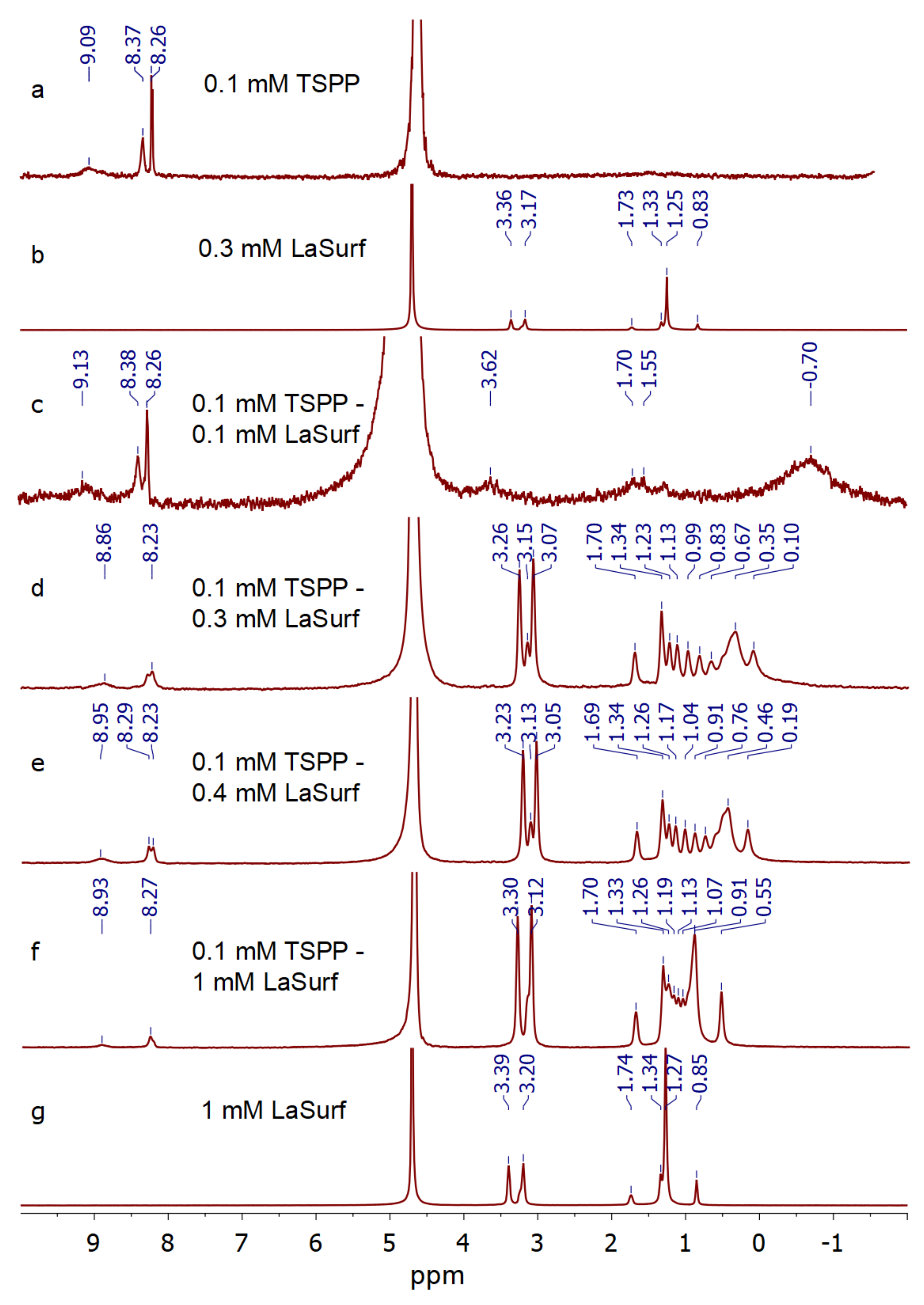 Nanomaterials 12 01986 g005 Nanomaterials 12 01986 g005