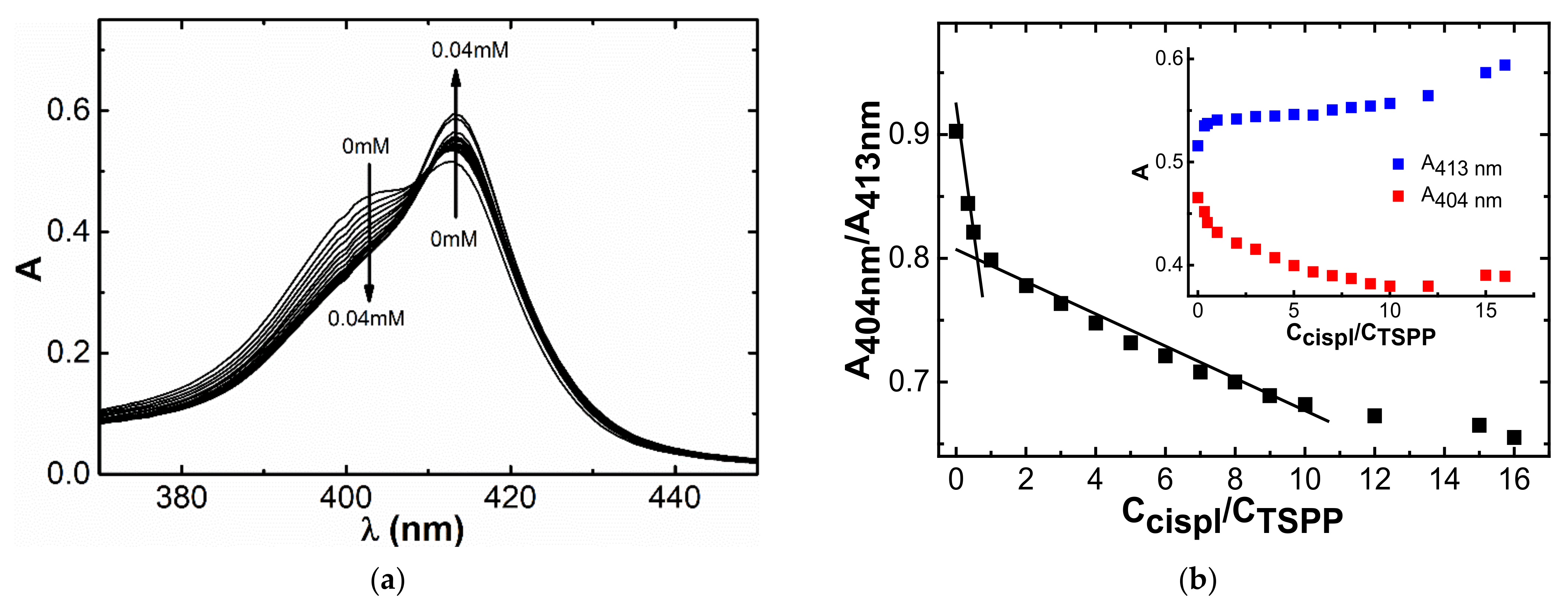 Nanomaterials 12 01986 g010 Nanomaterials 12 01986 g010