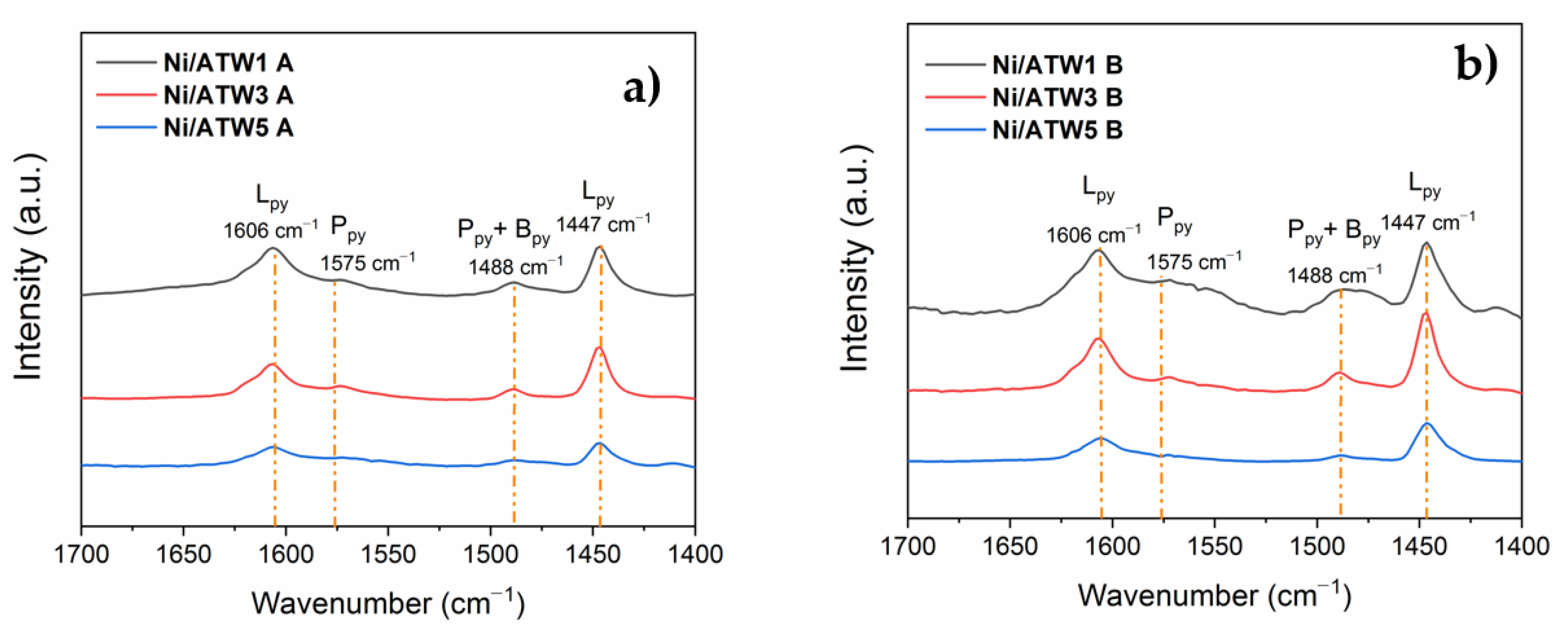 Nanomaterials 12 02017 g013