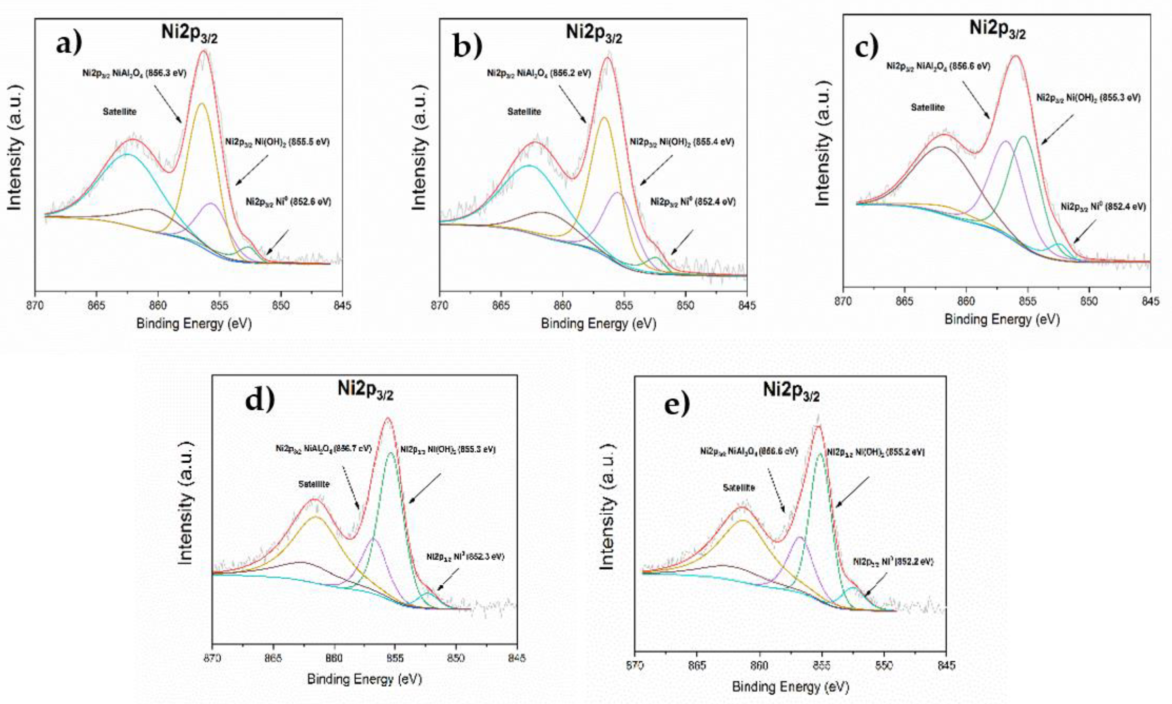 Nanomaterials 12 02017 g014