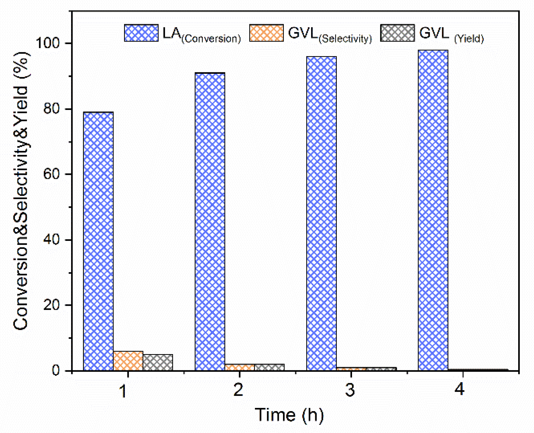 Nanomaterials 12 02017 g016
