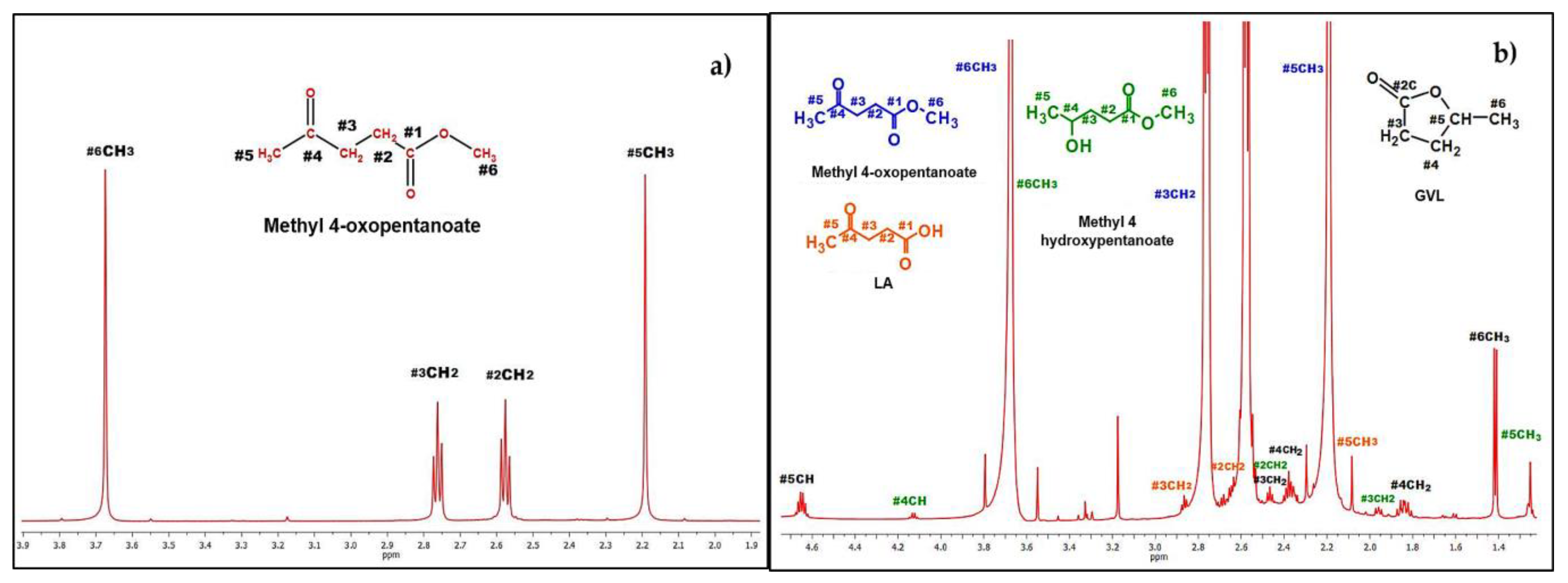 Nanomaterials 12 02017 g017