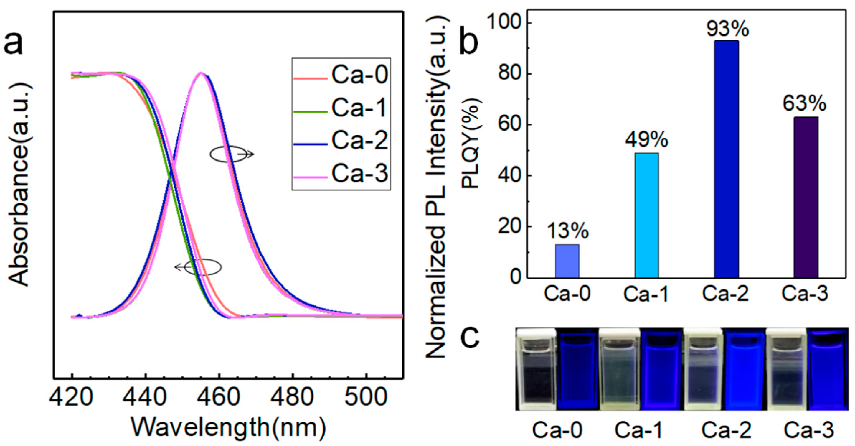 Nanomaterials 12 02026 g001