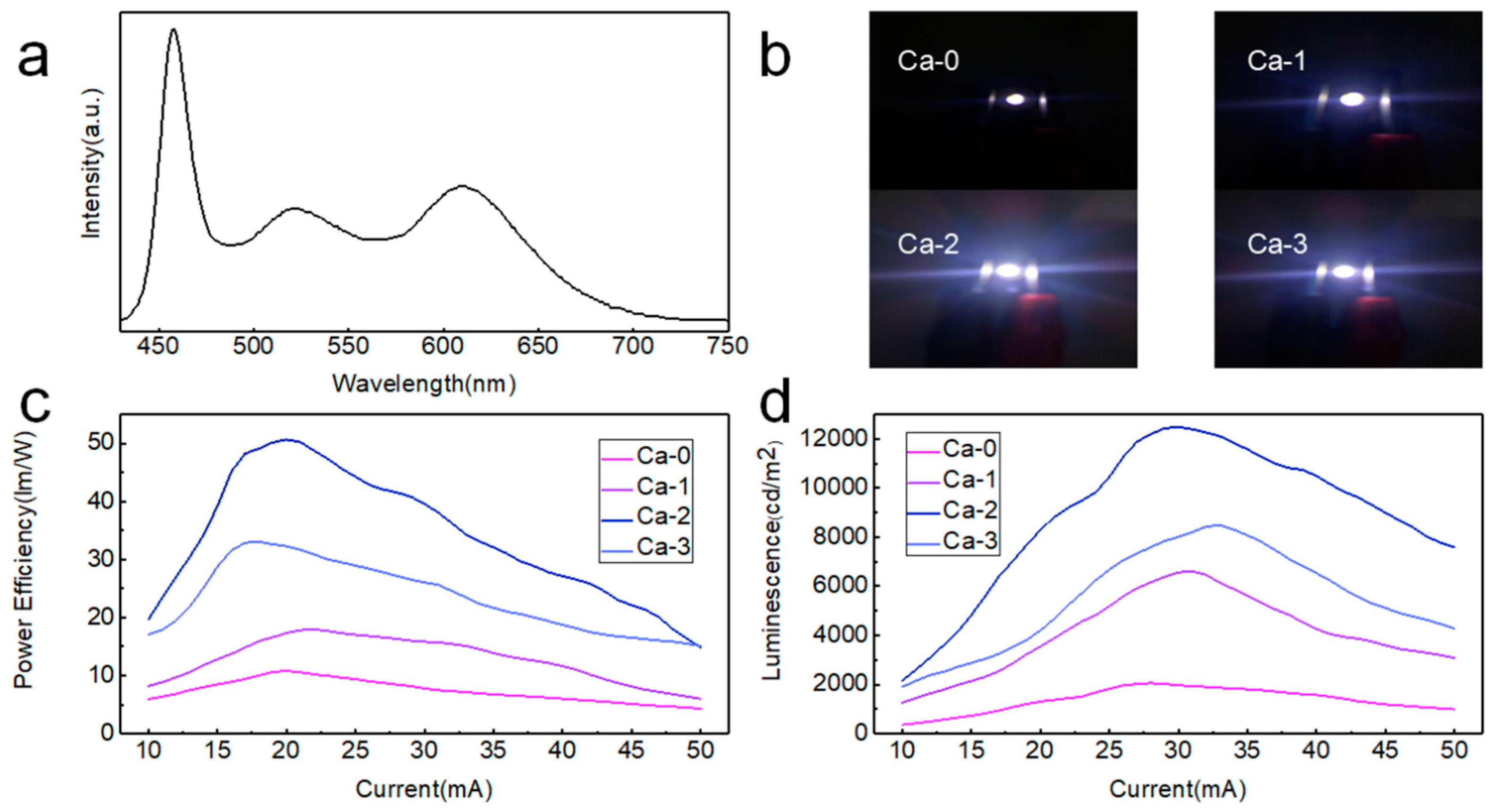 Nanomaterials 12 02026 g002