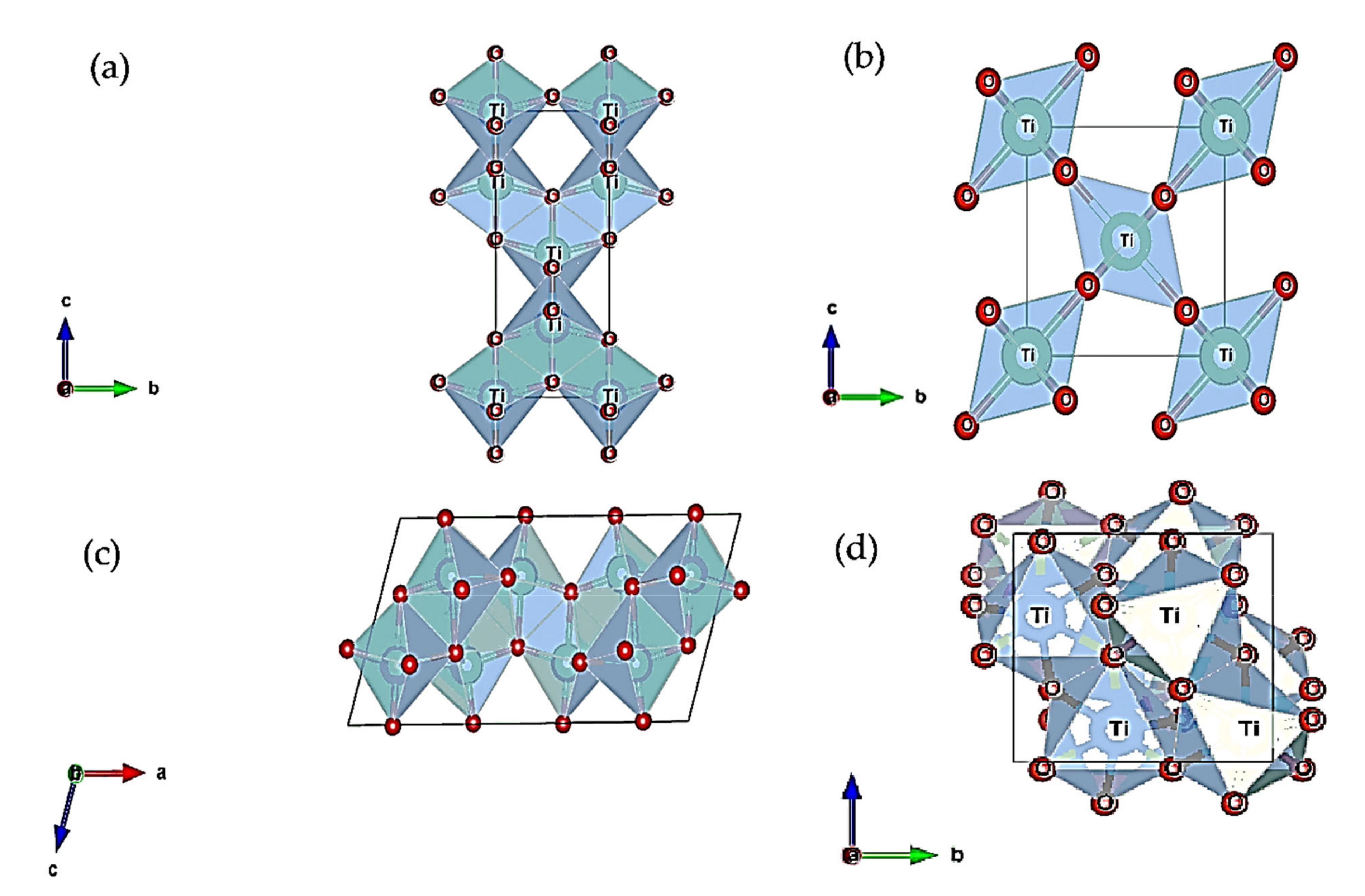 Nanomaterials 12 02034 g005