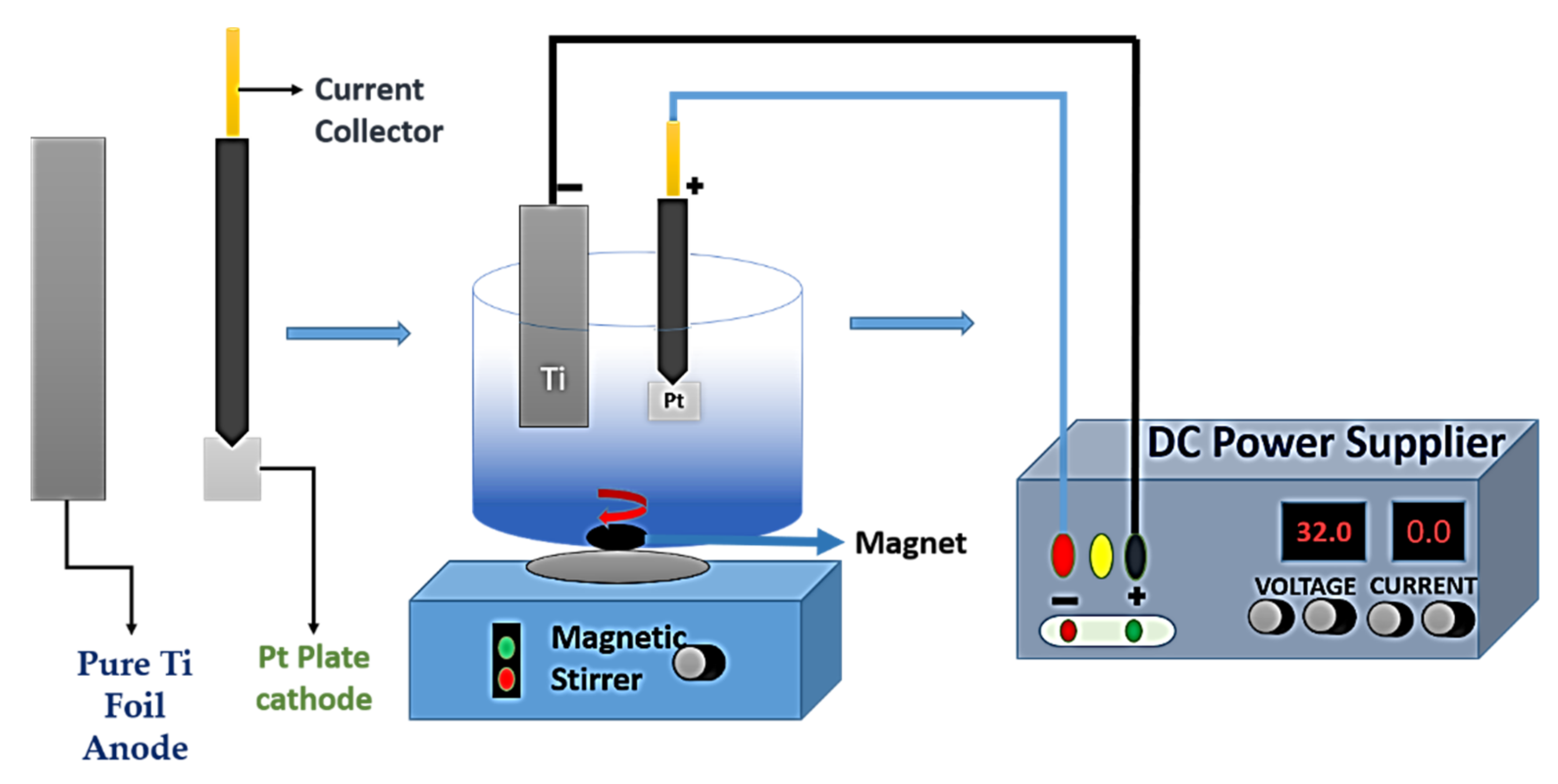 Nanomaterials 12 02034 g014