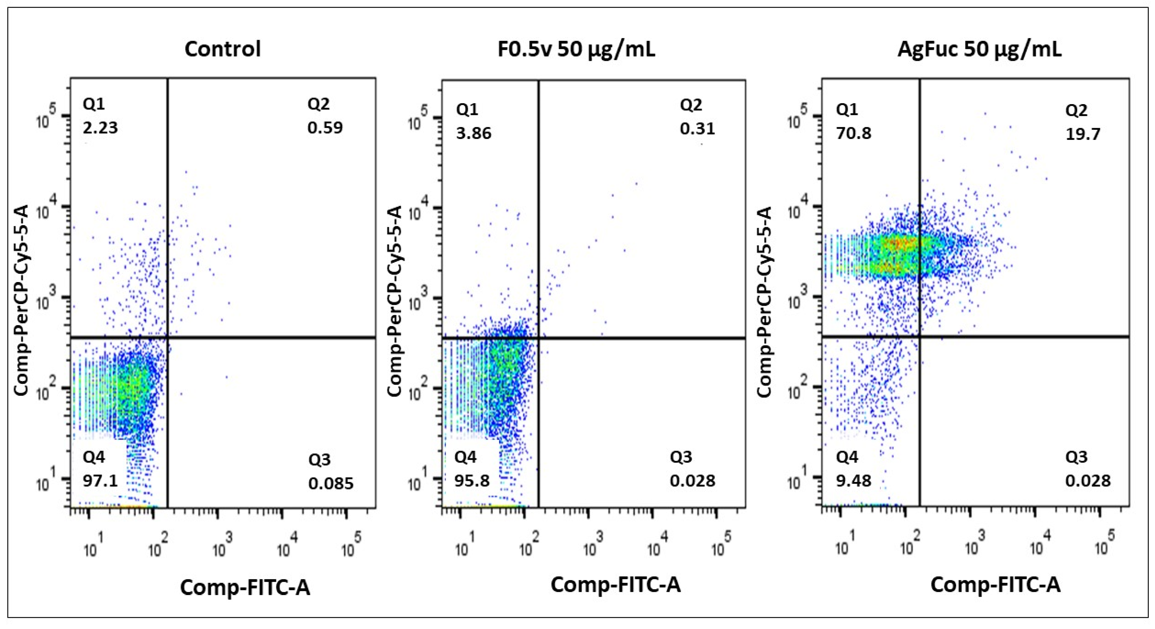 Nanomaterials 12 02059 g006