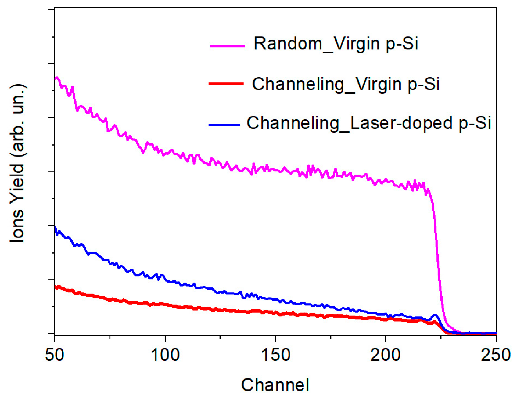 Nanomaterials 12 02080 g003