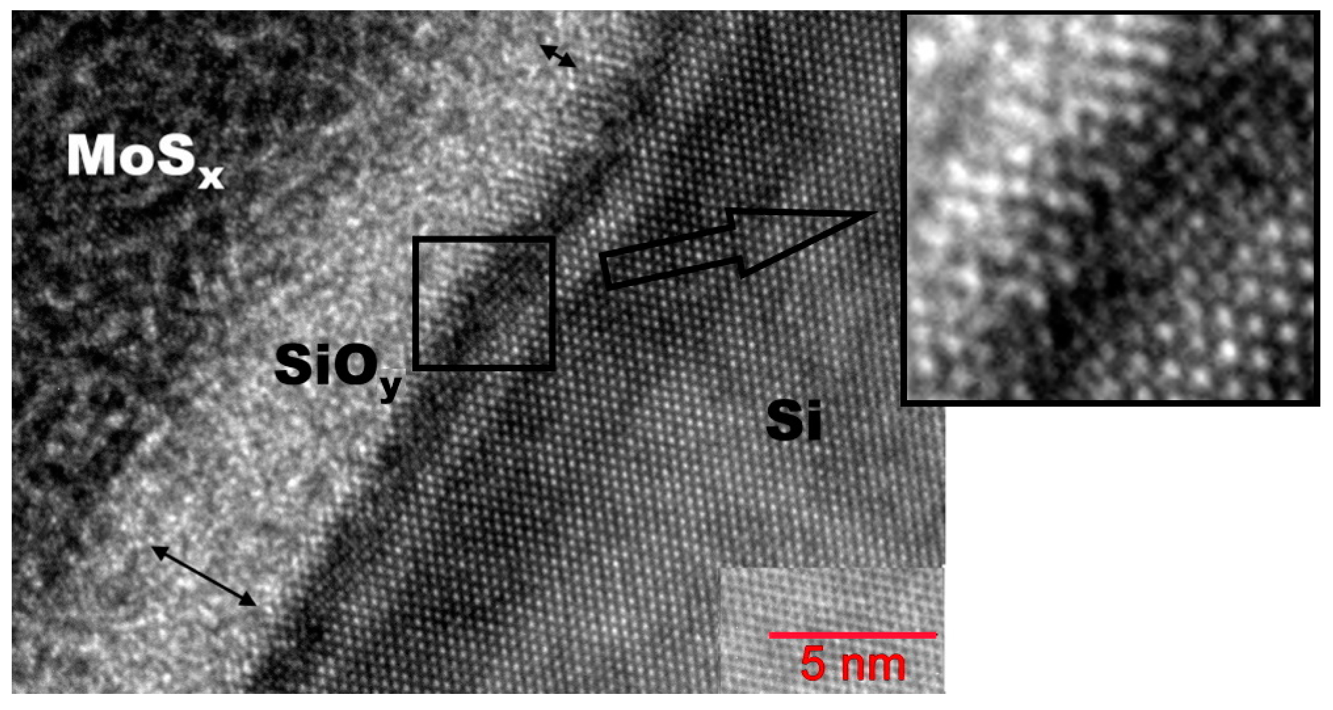 Nanomaterials 12 02080 g010