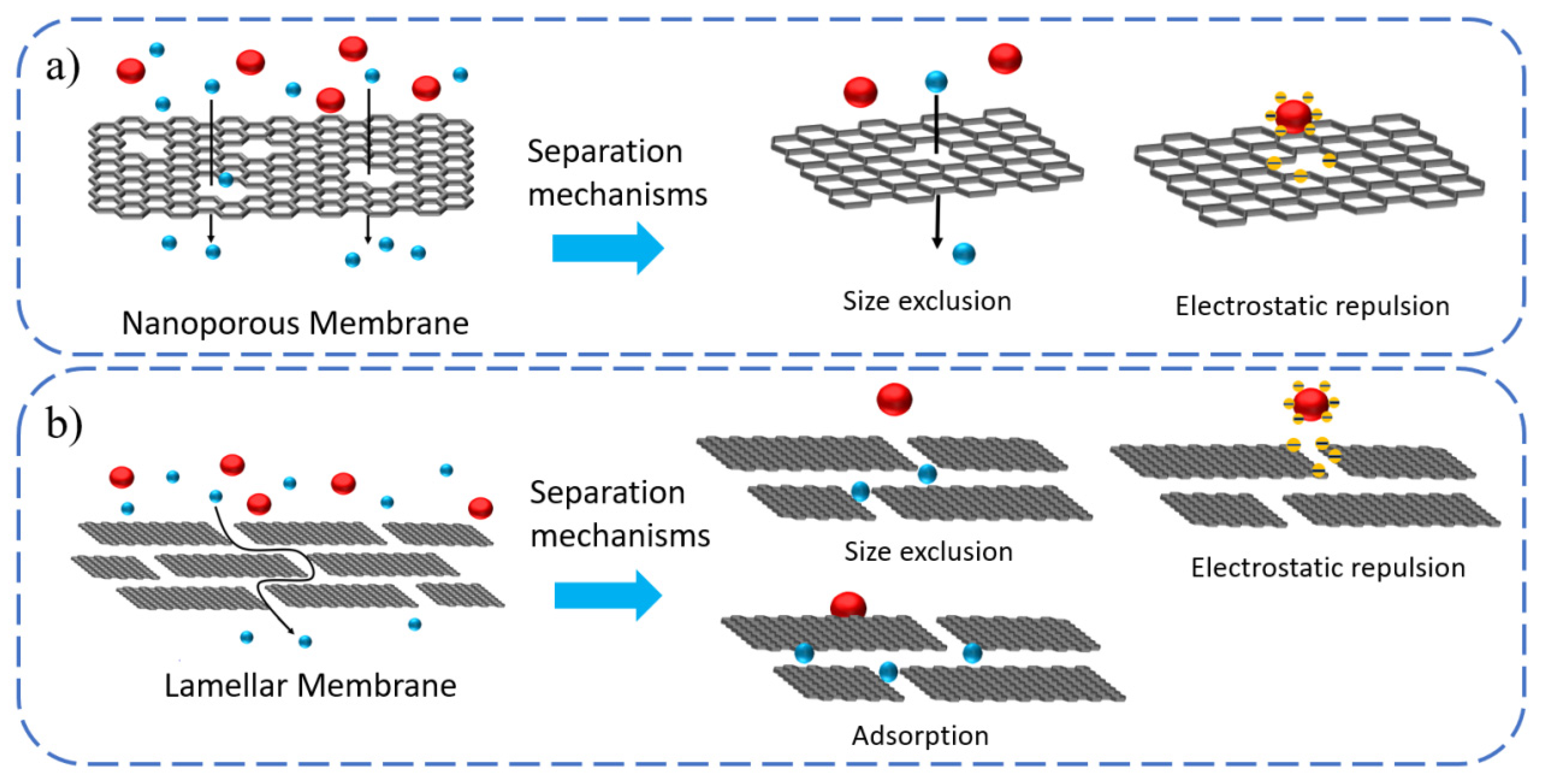 Nanomaterials 12 02103 g001
