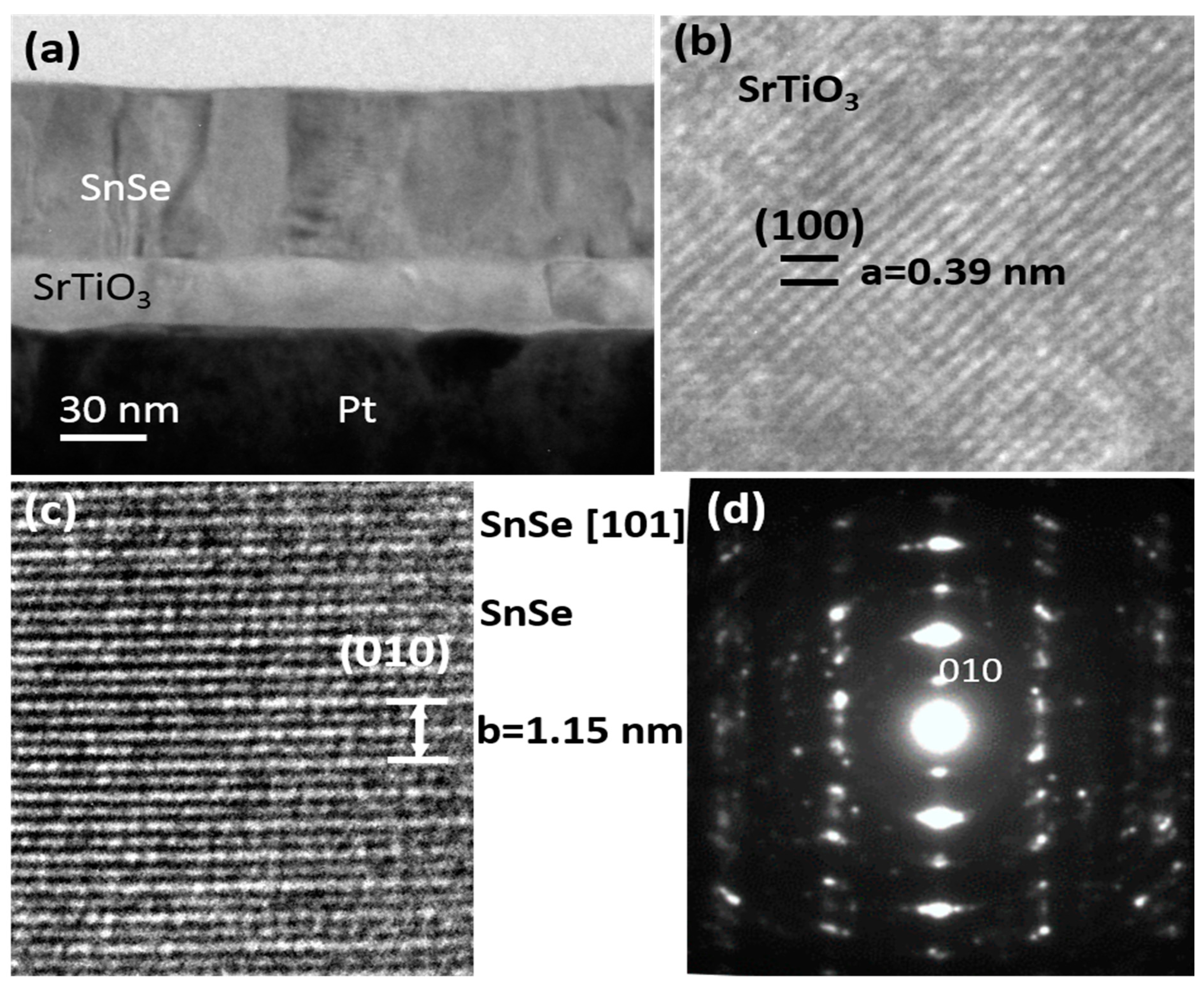 Nanomaterials 12 02128 g002