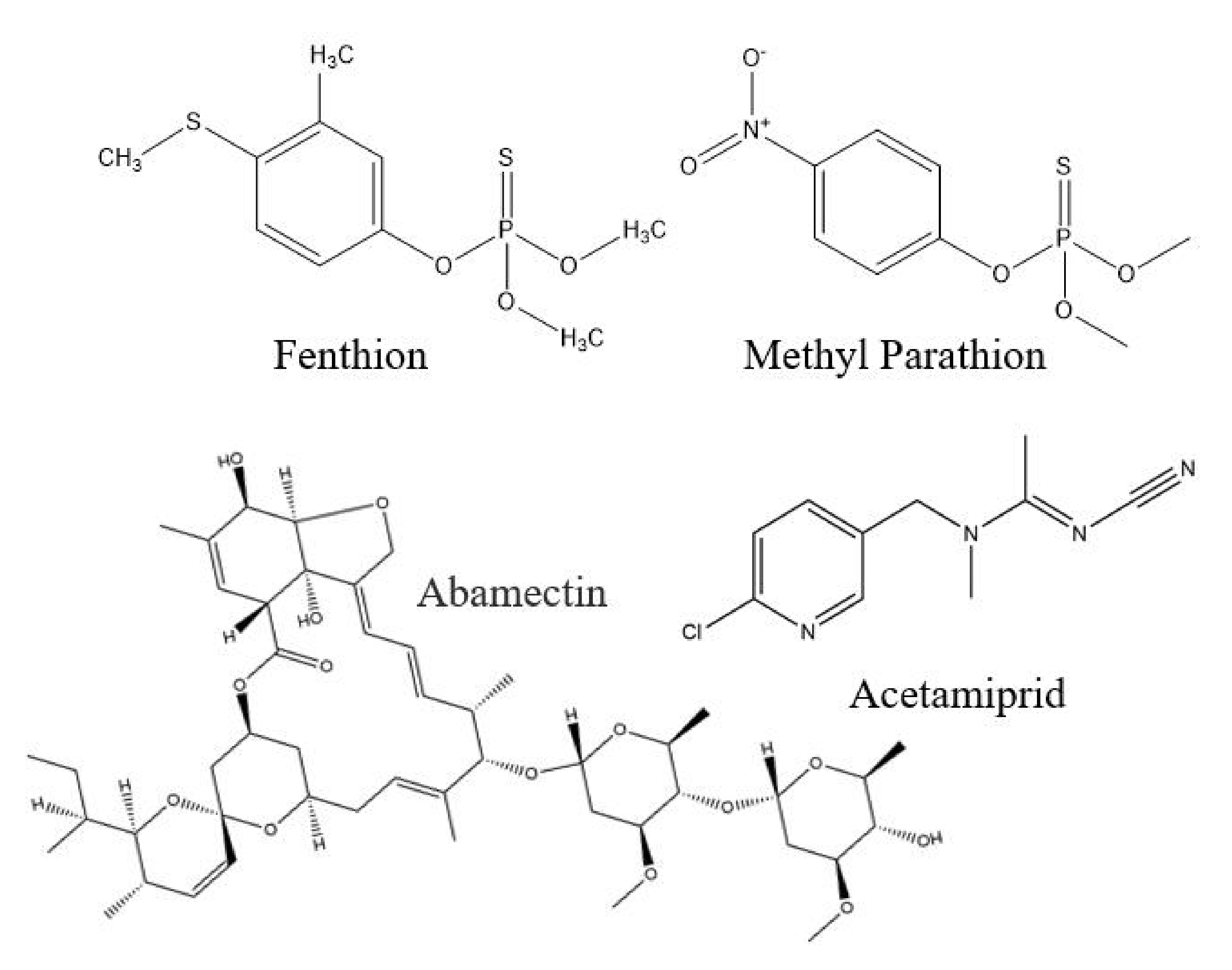 Nanomaterials 12 02129 g001