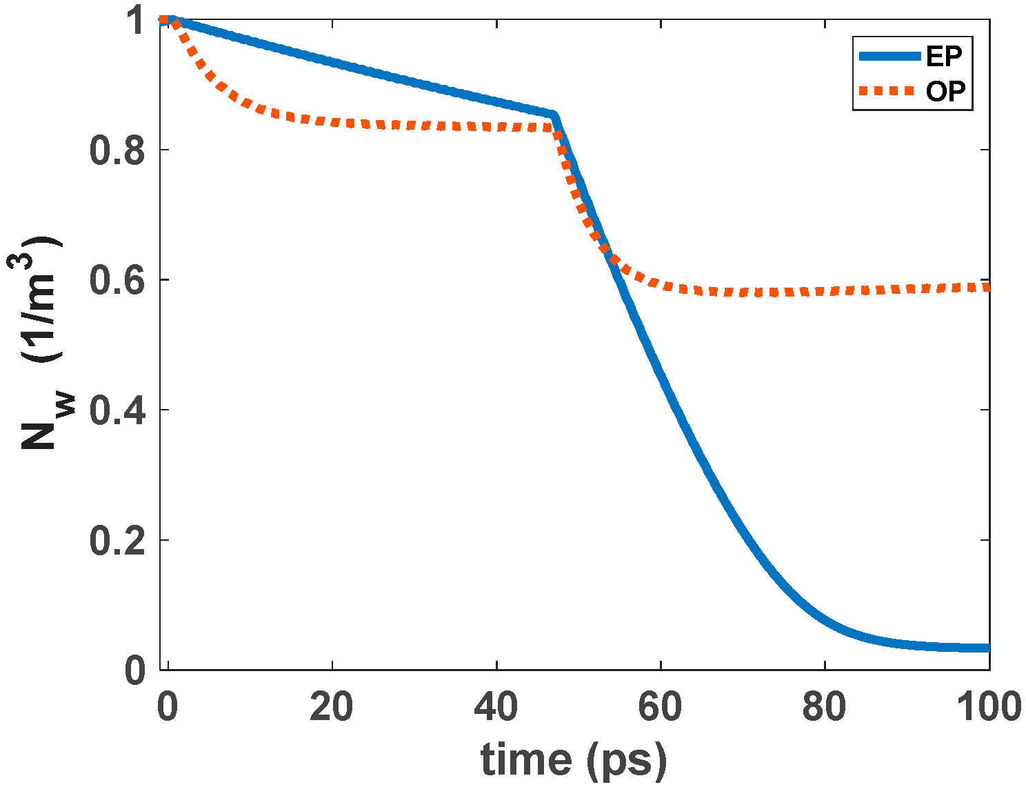 Nanomaterials 12 02143 g010