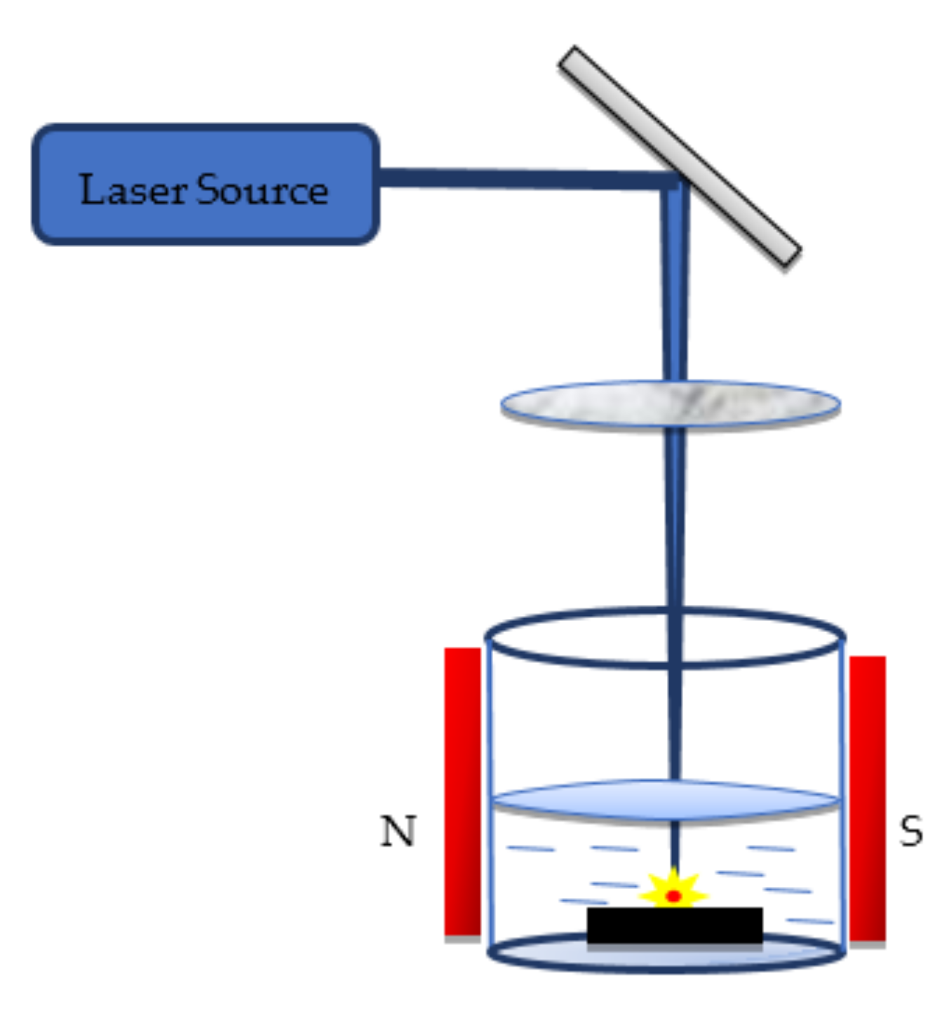 Nanomaterials 12 02144 g013
