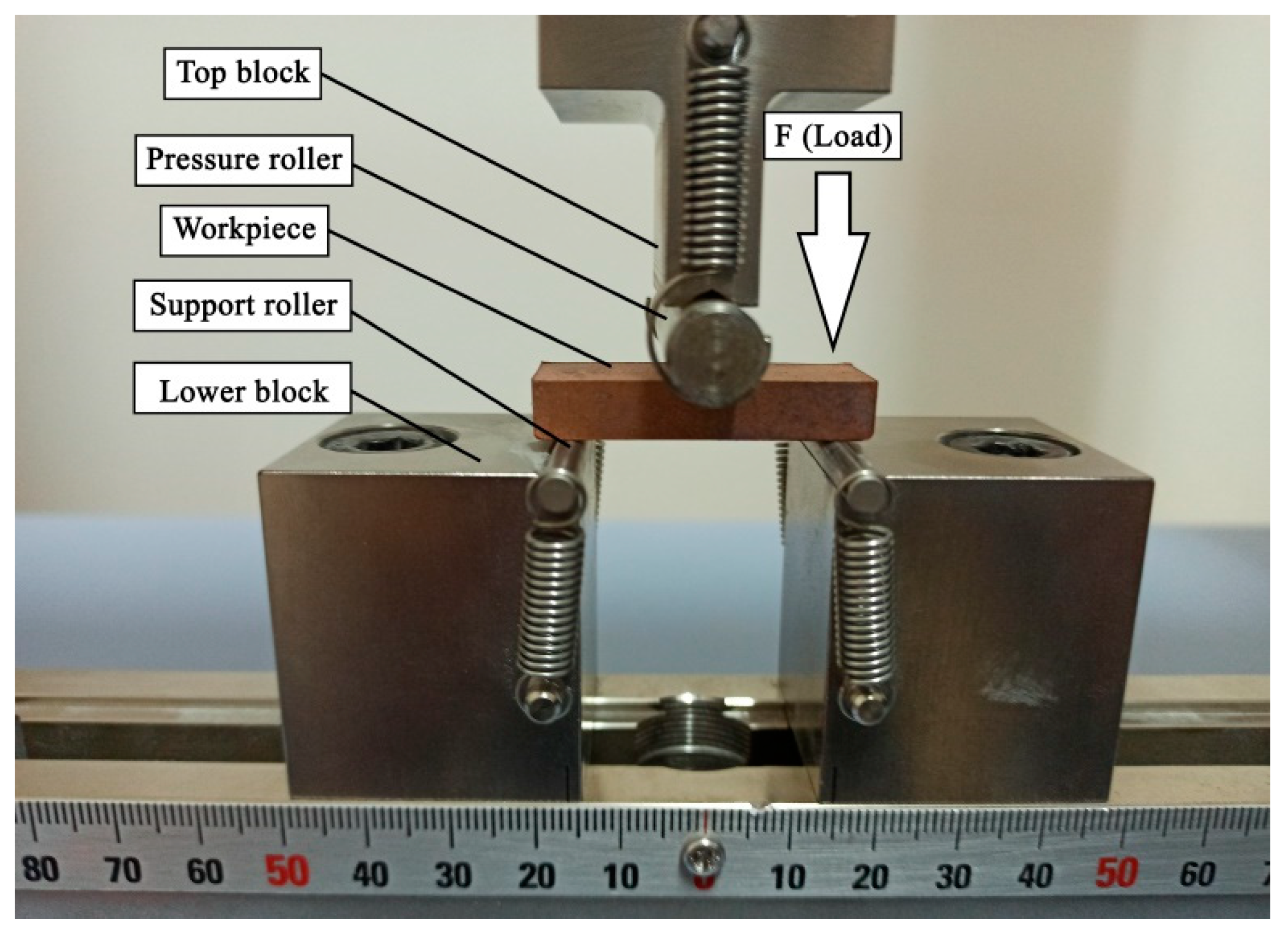 Nanomaterials 12 02154 g002