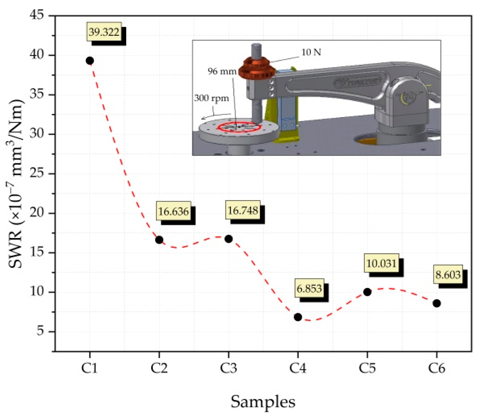 Nanomaterials 12 02154 g012