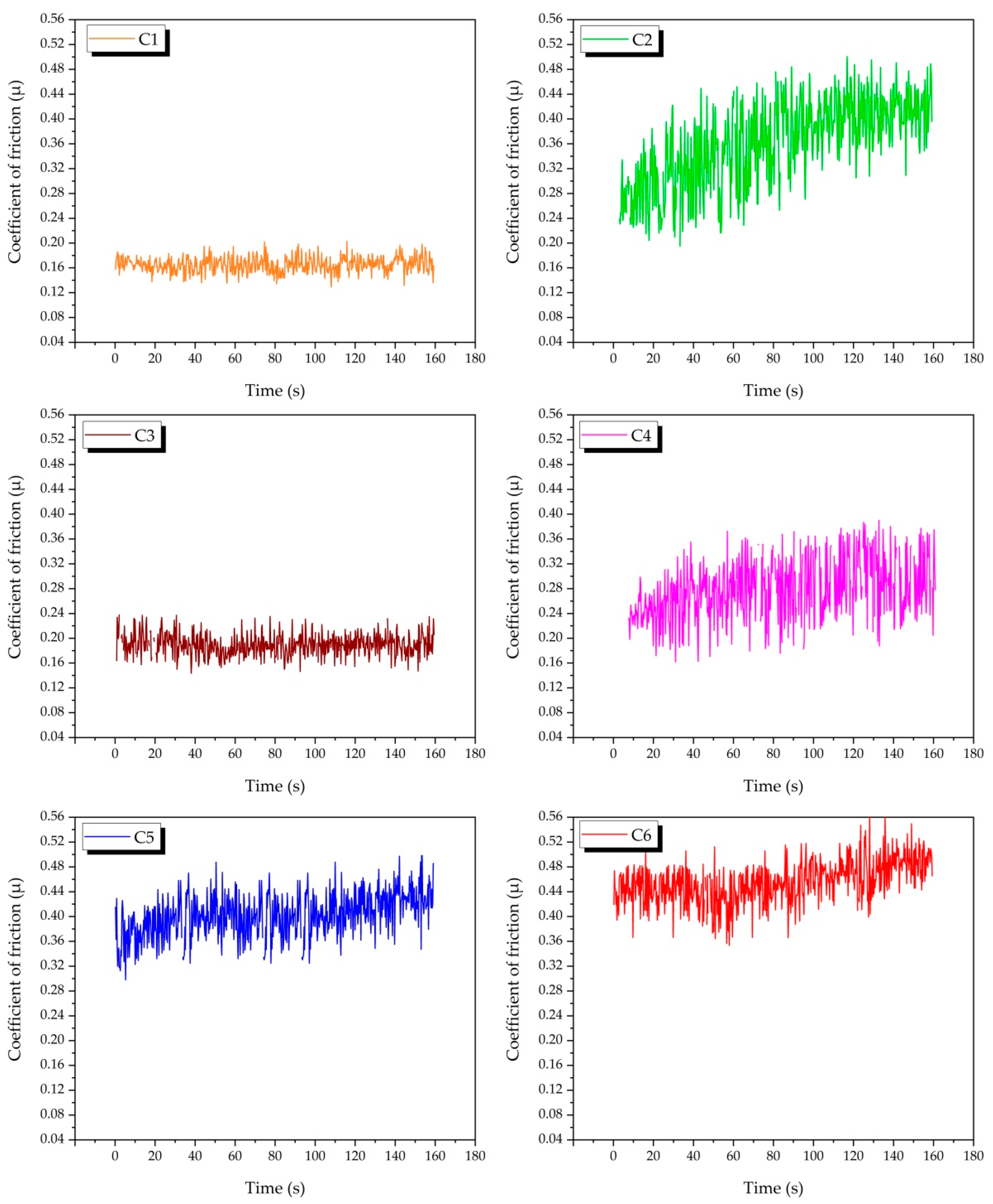 Nanomaterials 12 02154 g013