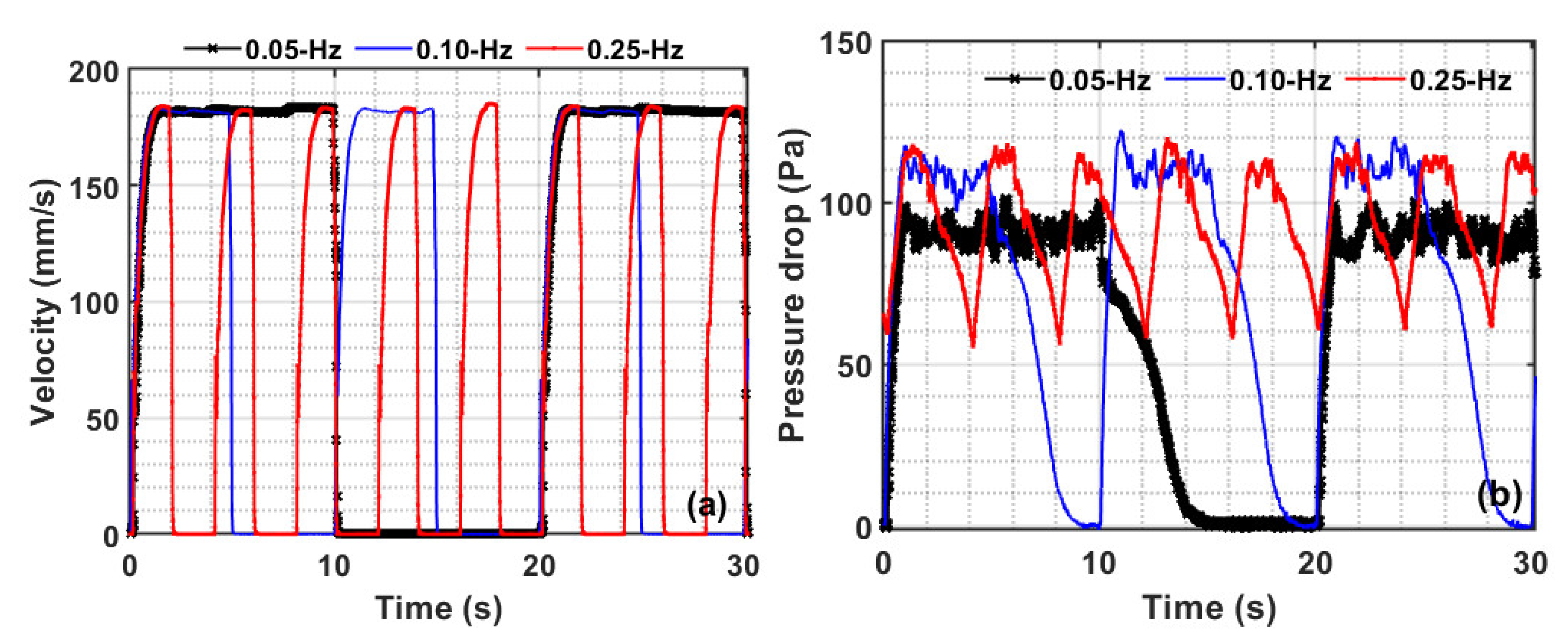 Nanomaterials 12 02158 g003