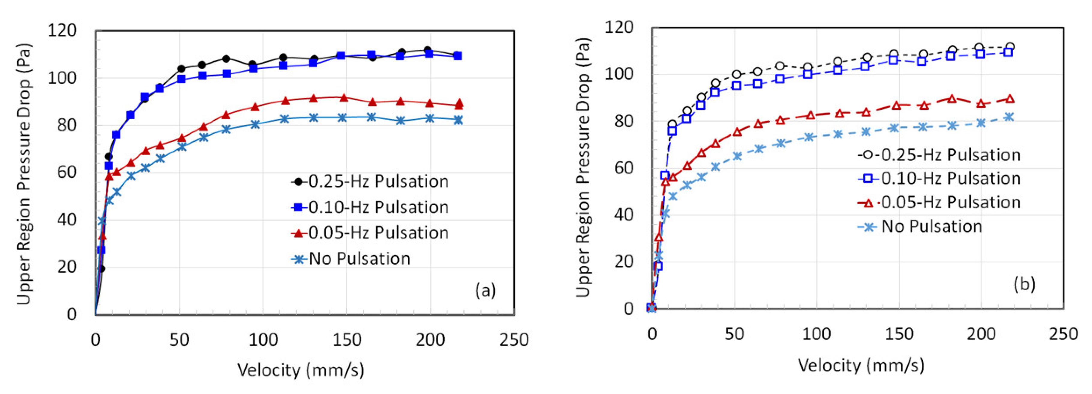 Nanomaterials 12 02158 g004