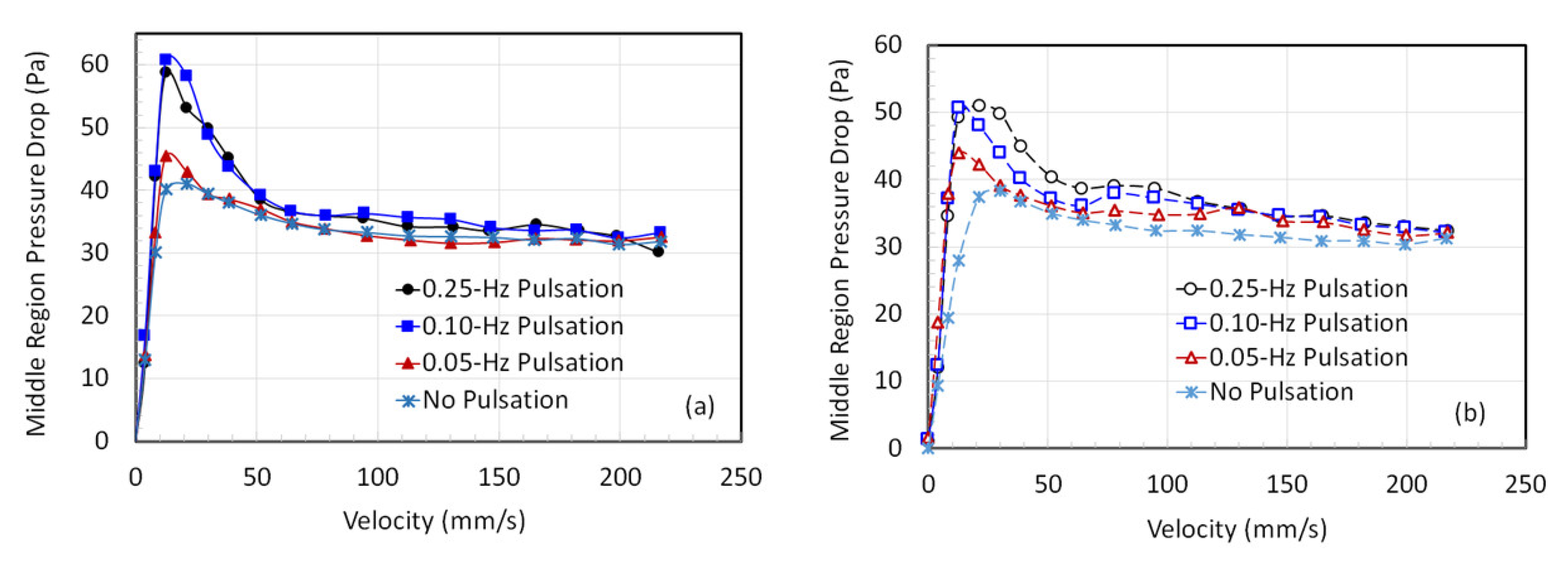 Nanomaterials 12 02158 g005