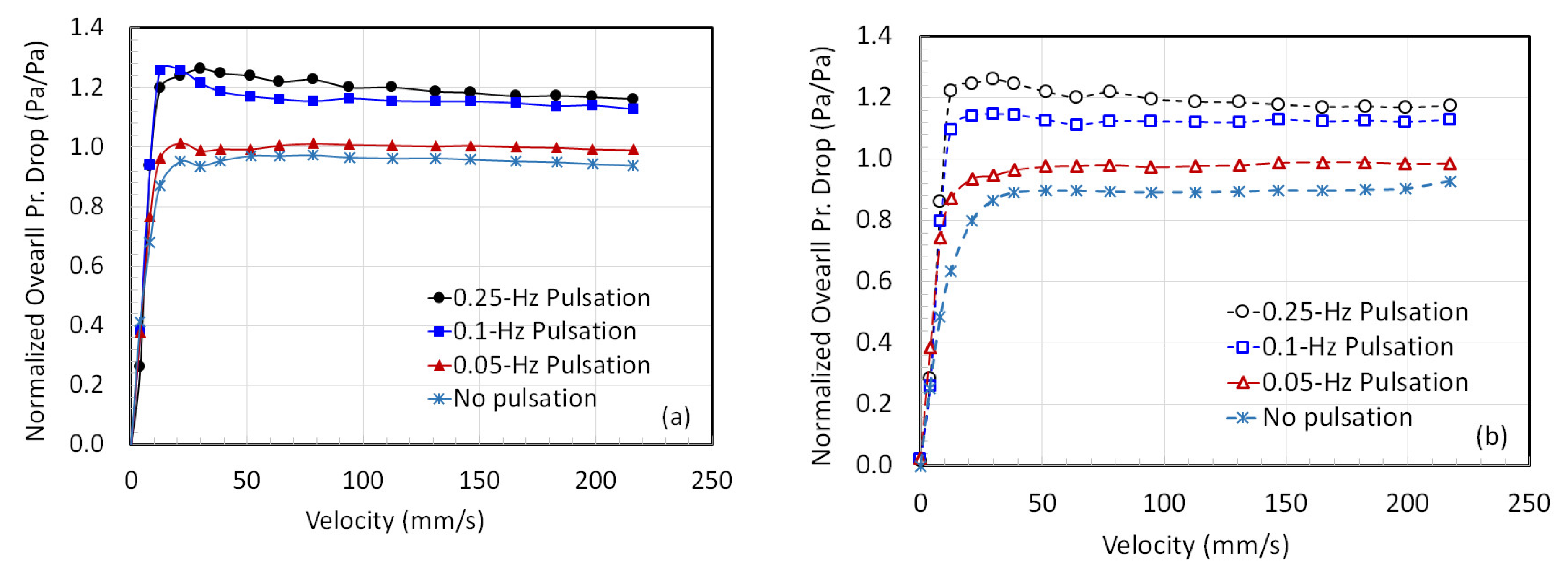 Nanomaterials 12 02158 g008