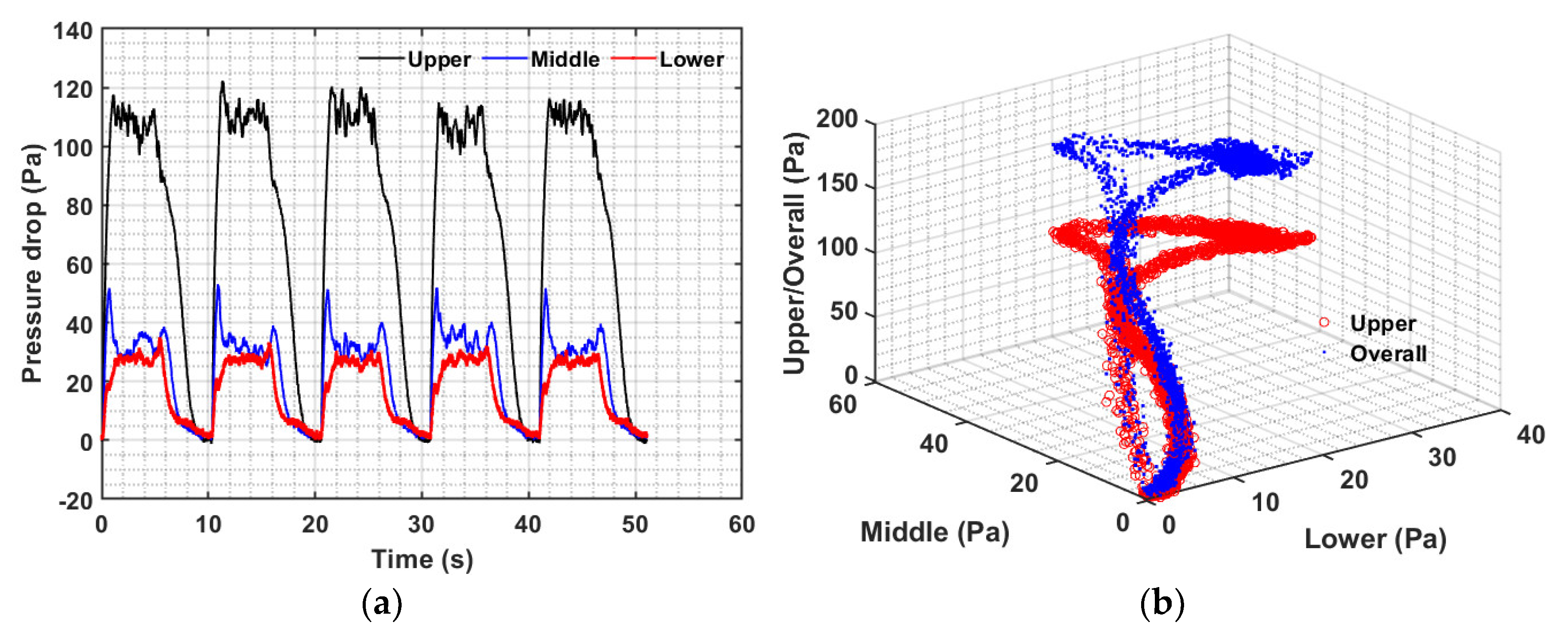 Nanomaterials 12 02158 g010