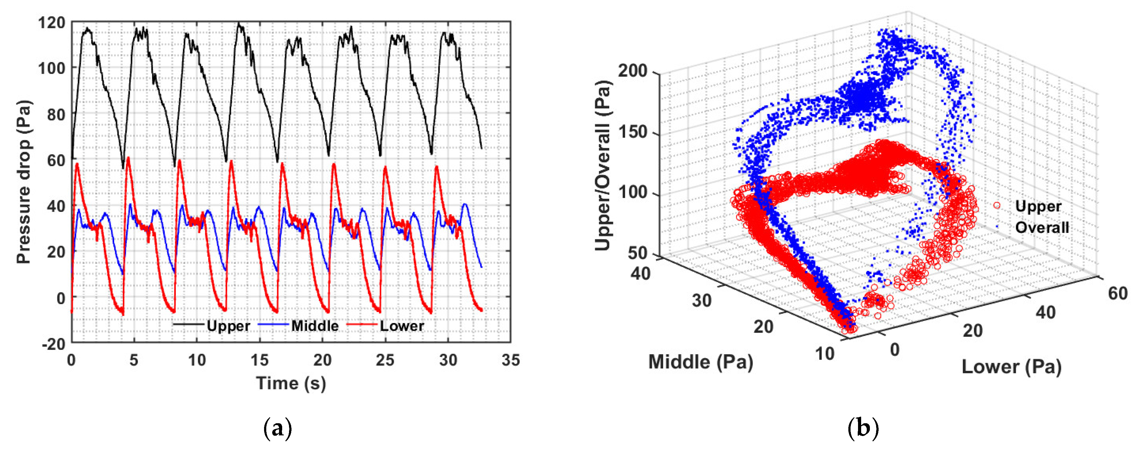 Nanomaterials 12 02158 g011