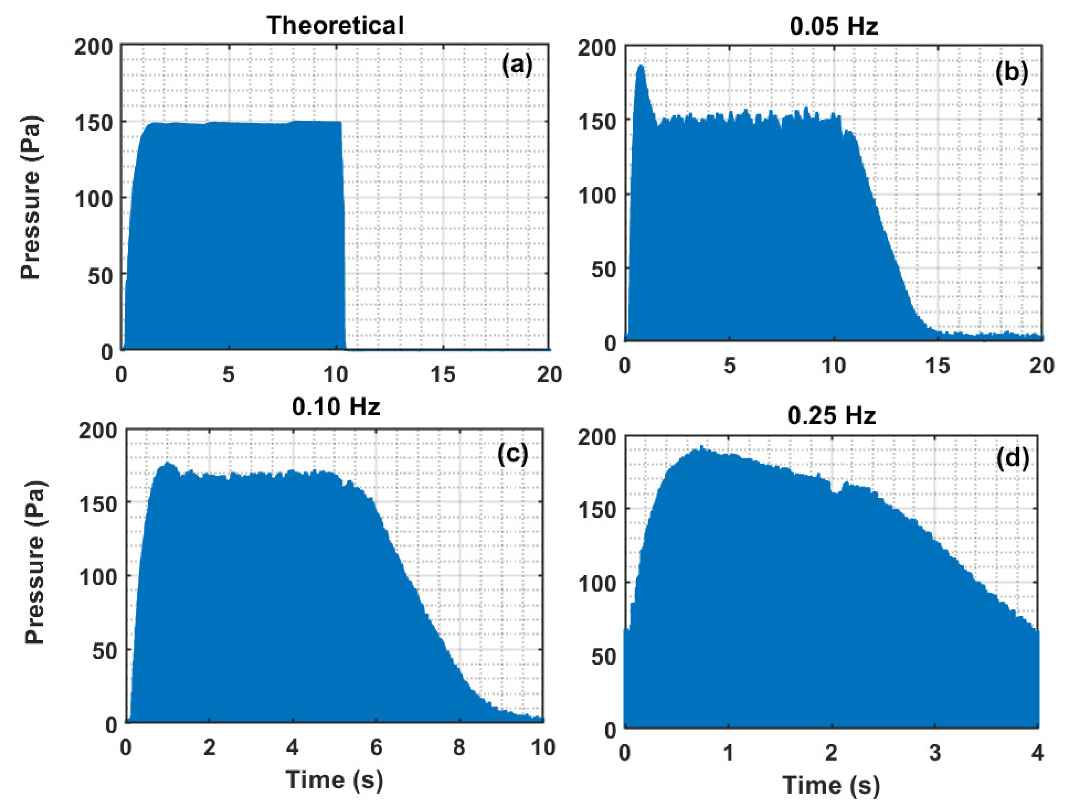 Nanomaterials 12 02158 g012
