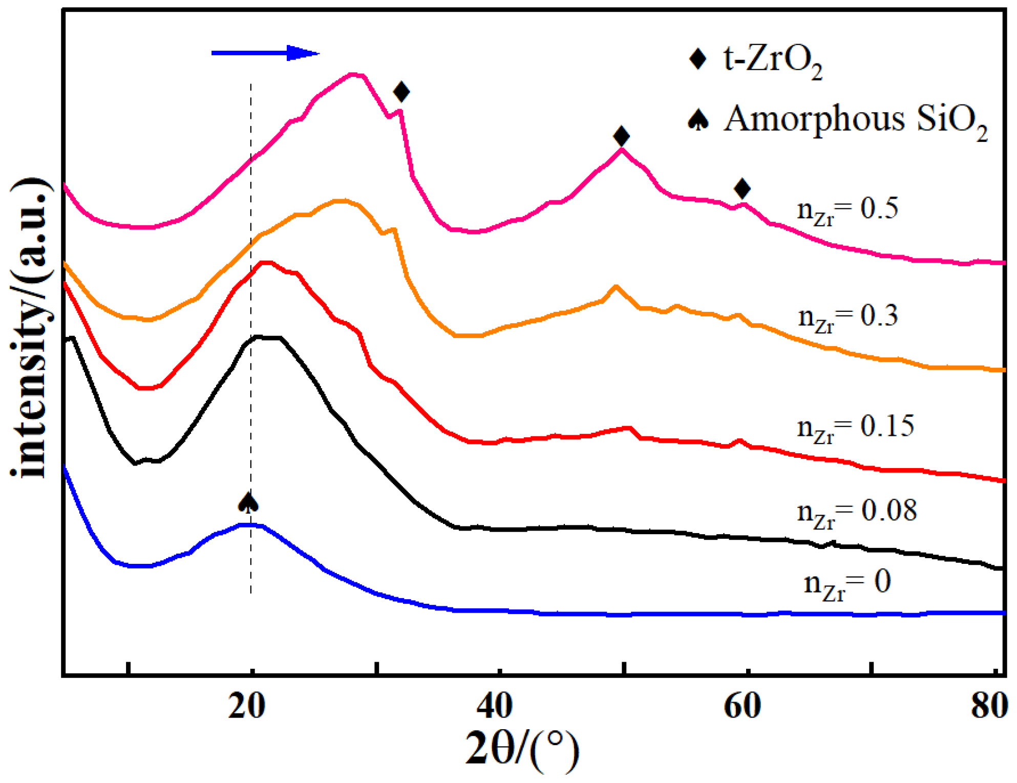 Nanomaterials 12 02159 g004