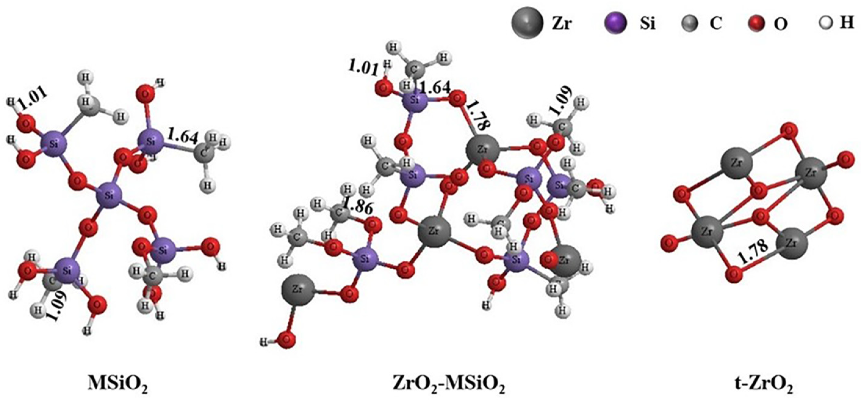 Nanomaterials 12 02159 g009